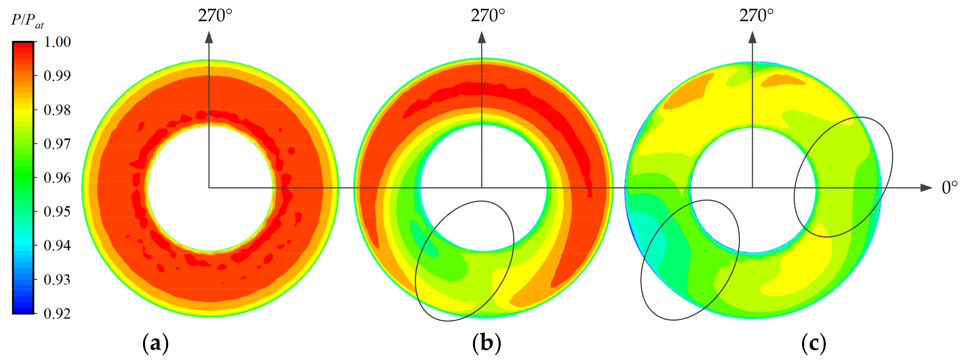 Energies 16 03869 g019 Energies 16 03869 g019