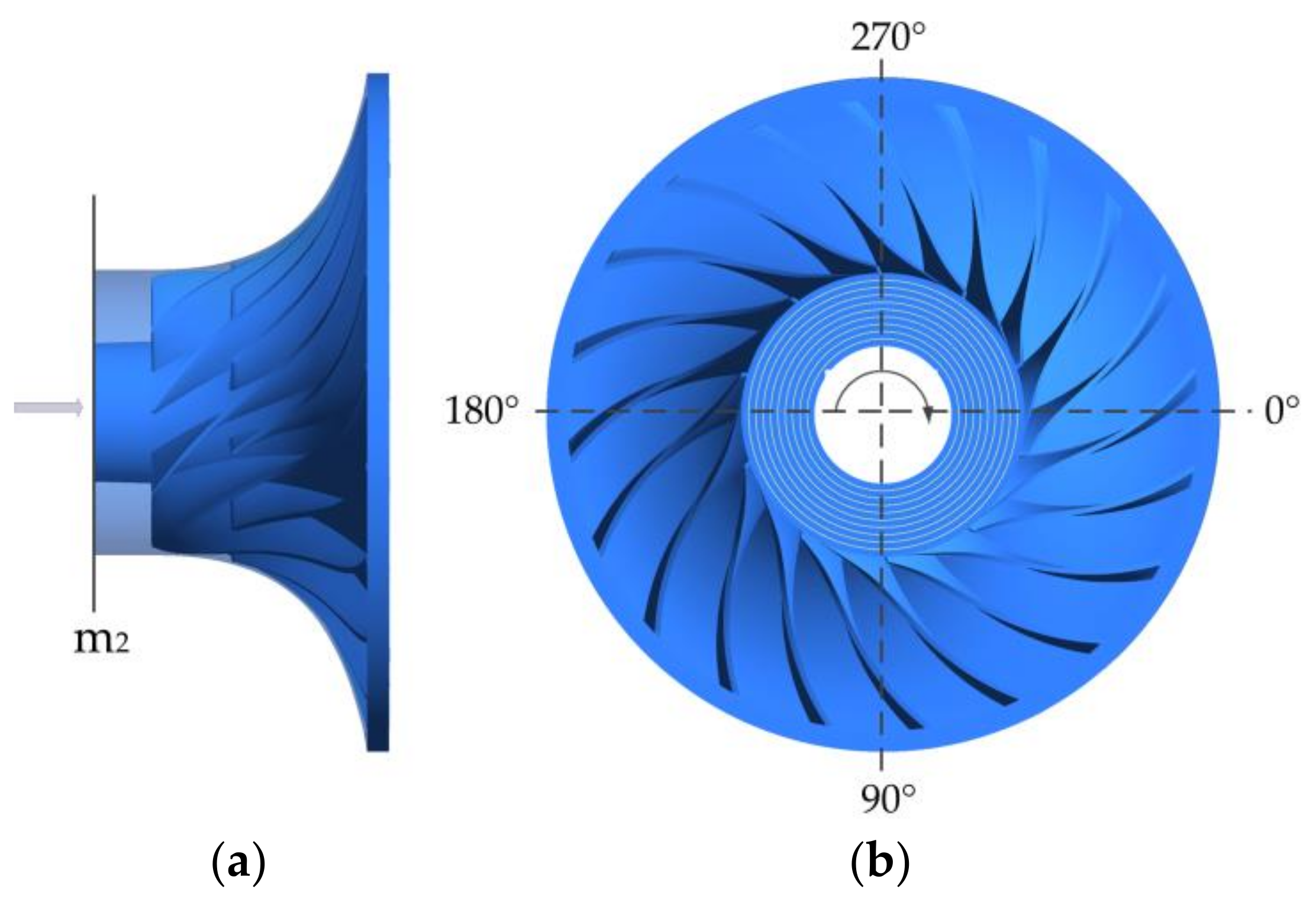 Energies 16 03869 g020 Energies 16 03869 g020