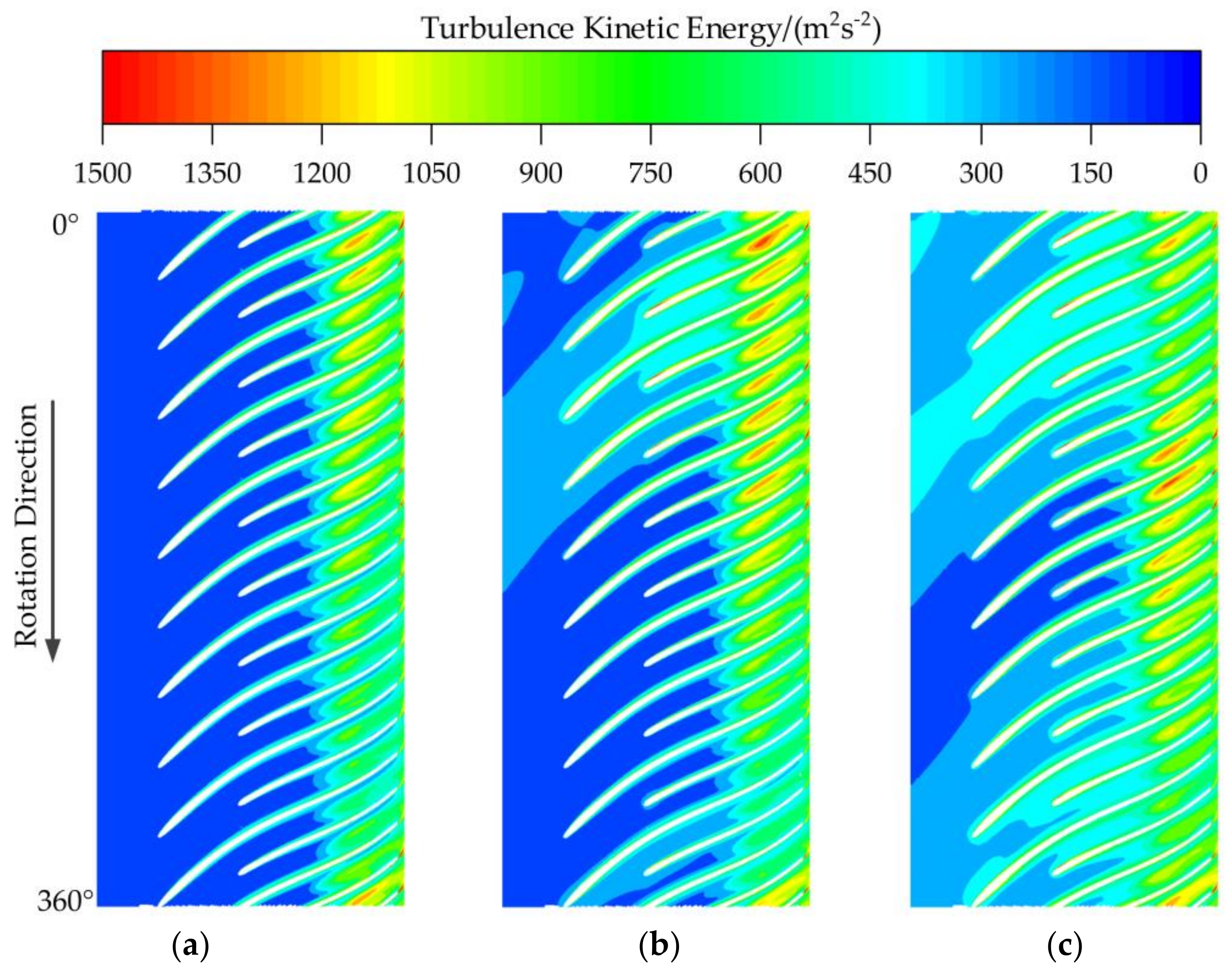 Energies 16 03869 g024 Energies 16 03869 g024