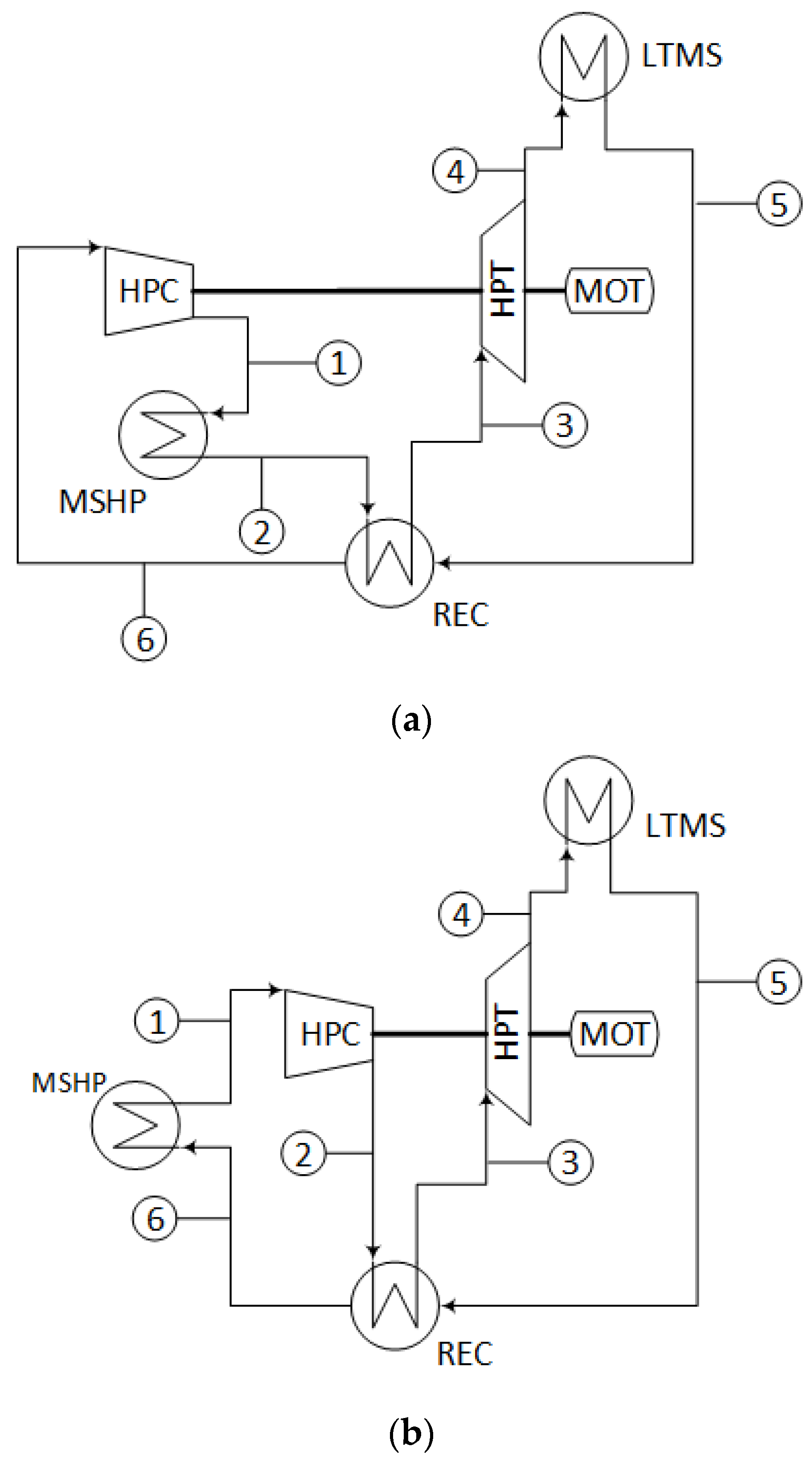 Energies 16 03871 g003 Energies 16 03871 g003