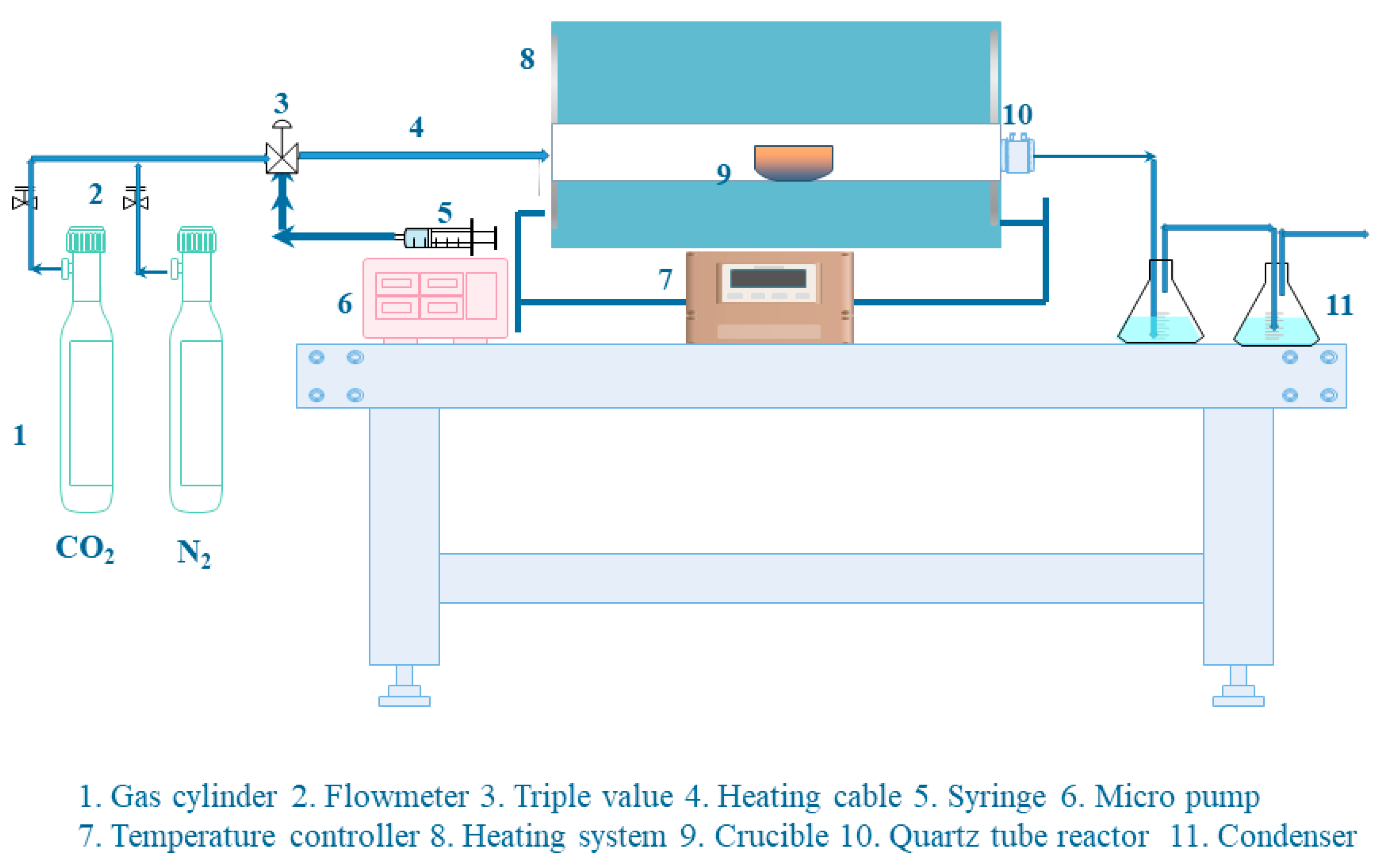 Energies 16 03872 g001 Energies 16 03872 g001