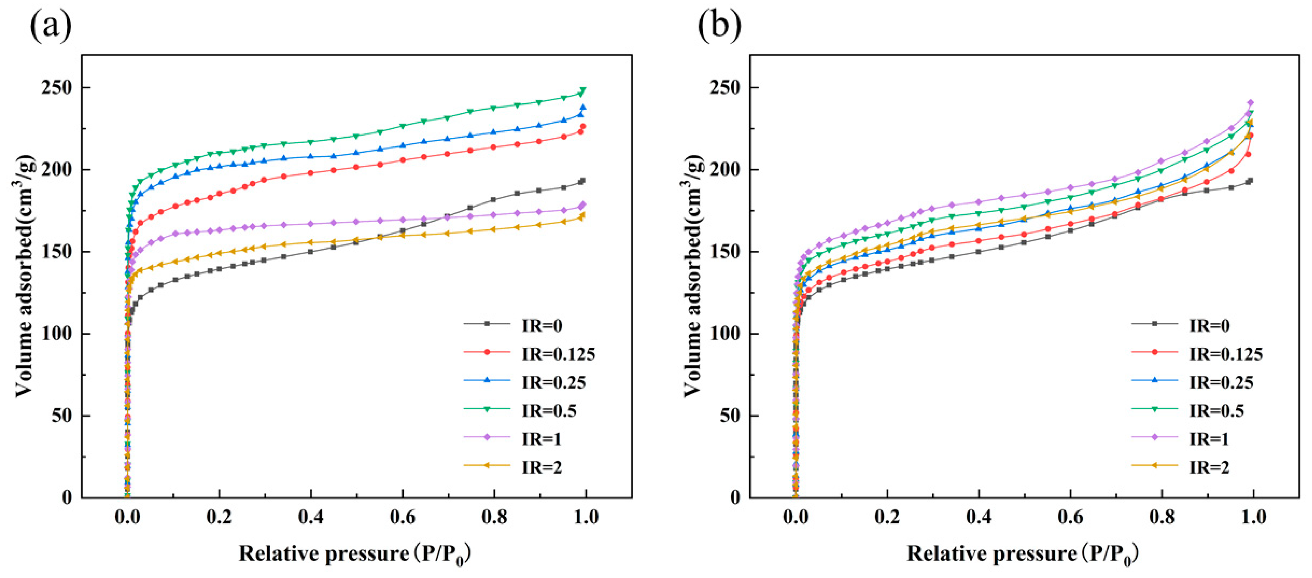 Energies 16 03872 g005 Energies 16 03872 g005