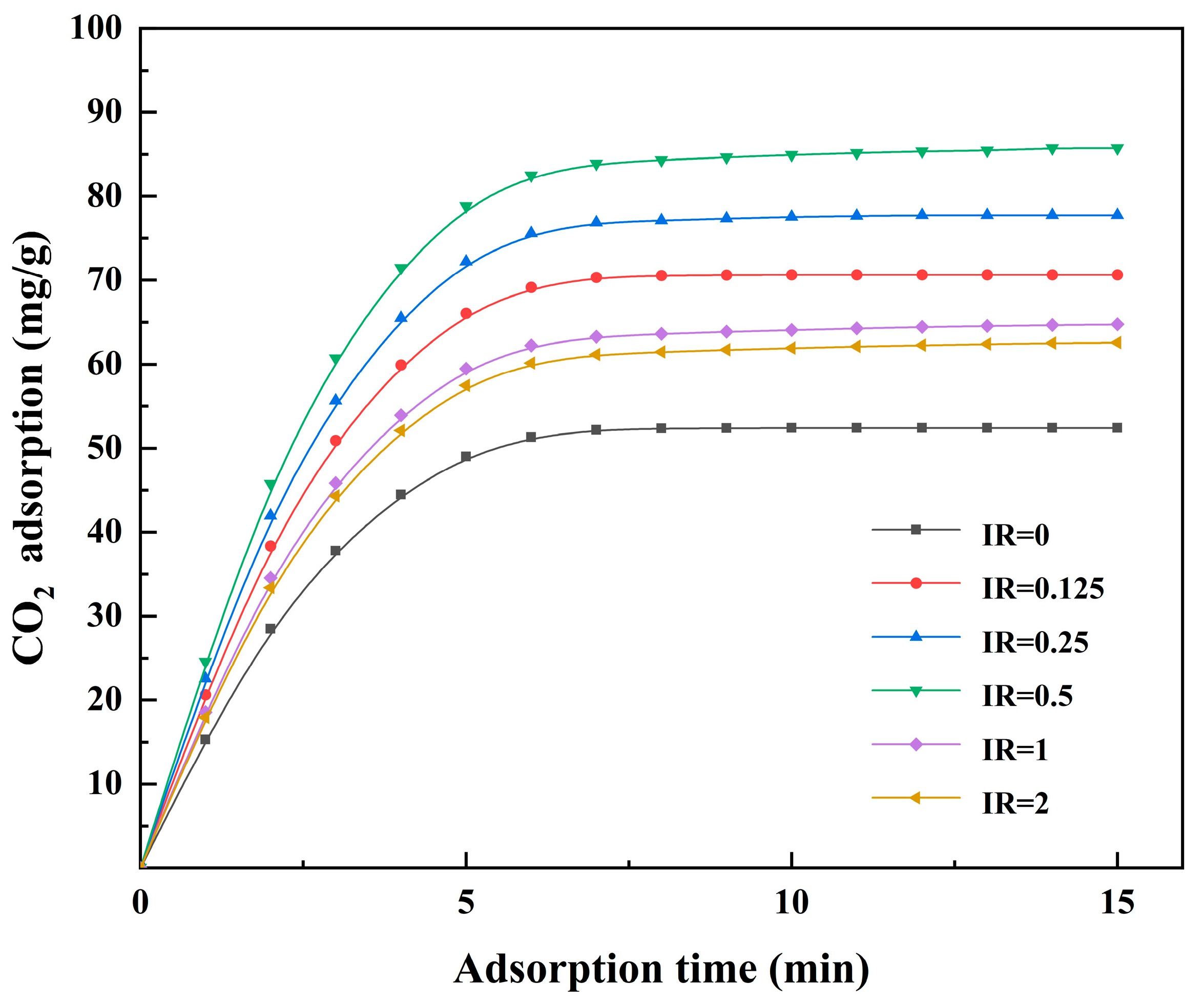 Energies 16 03872 g010 Energies 16 03872 g010