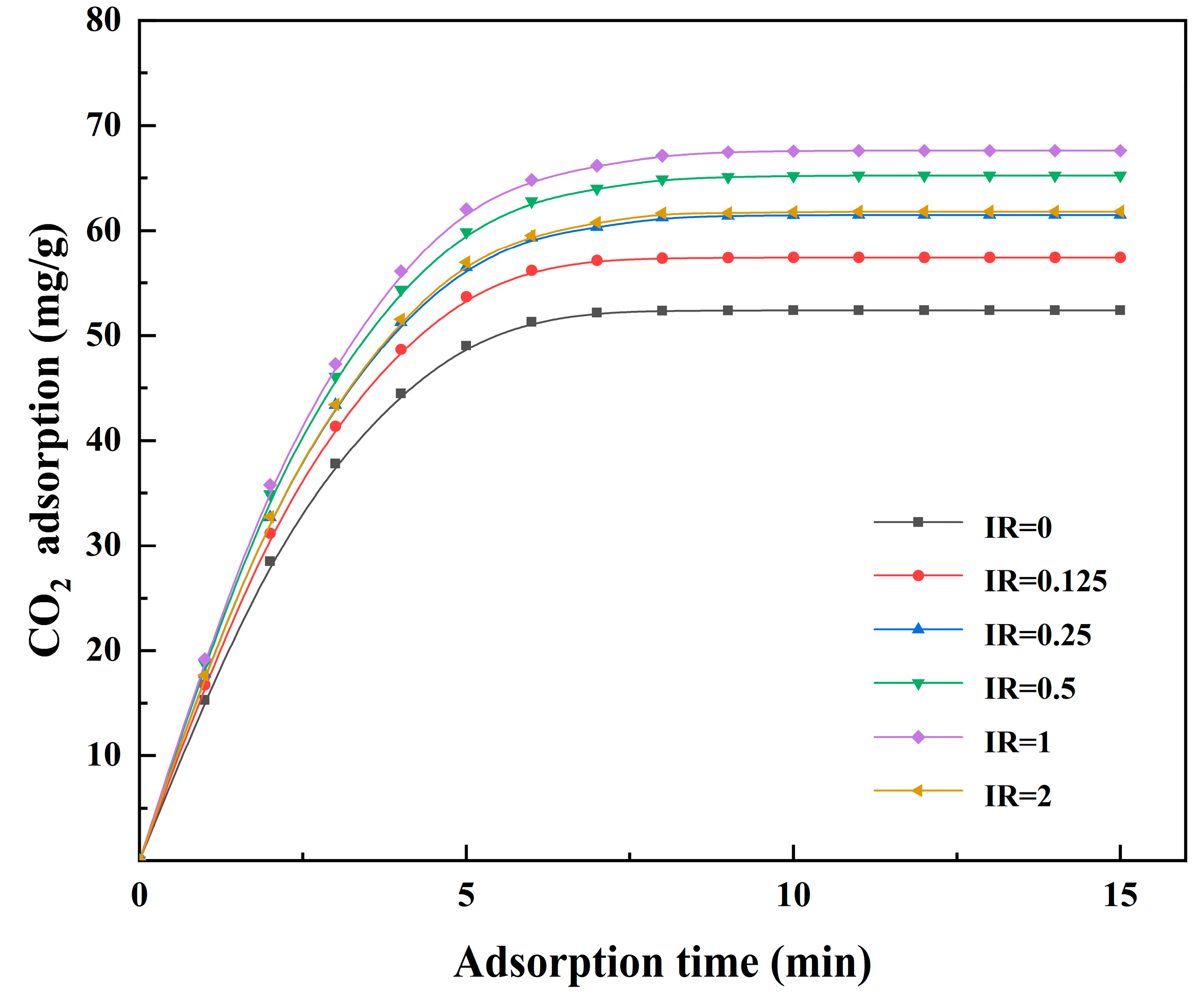 Energies 16 03872 g011 Energies 16 03872 g011