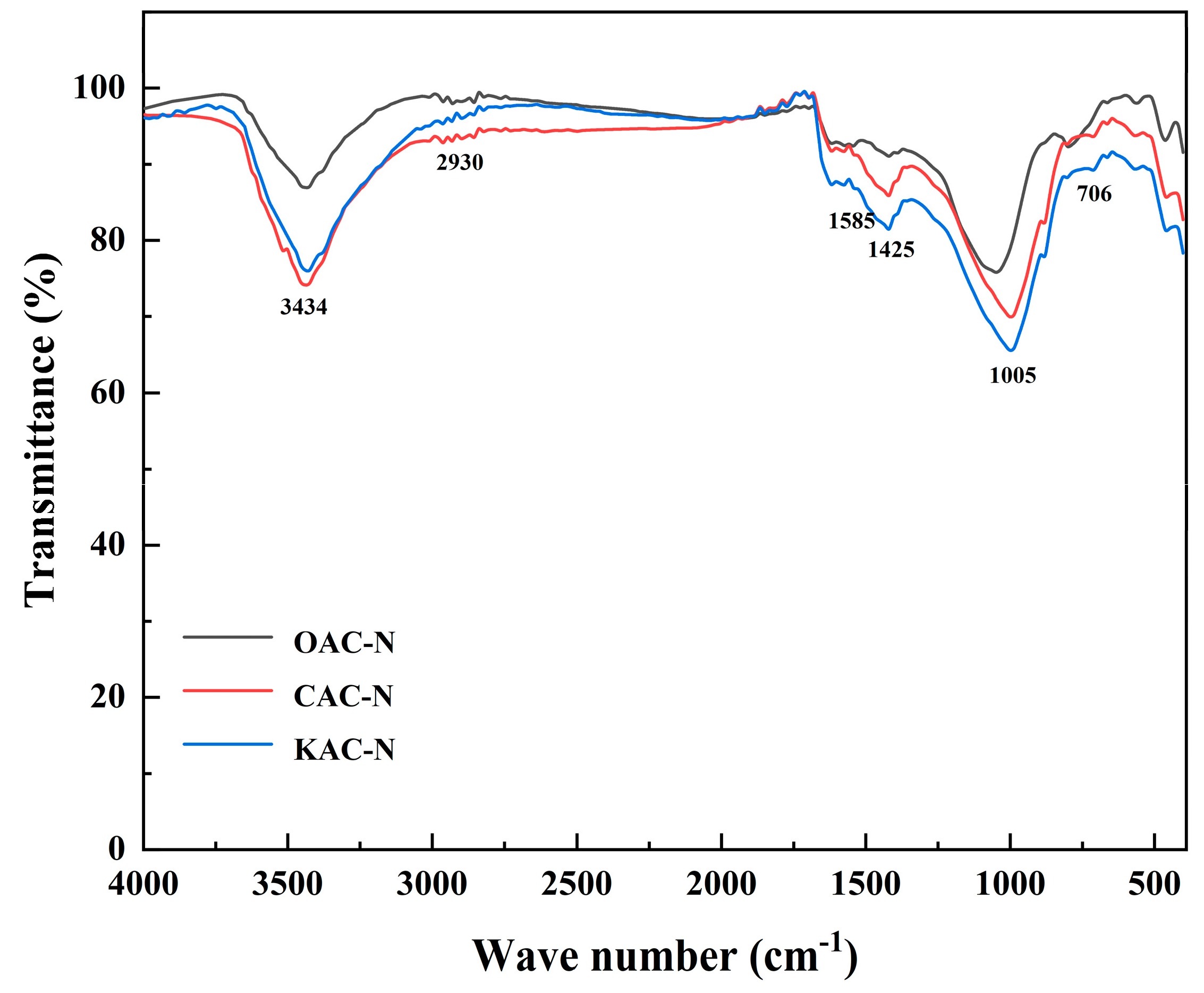 Energies 16 03872 g012 Energies 16 03872 g012