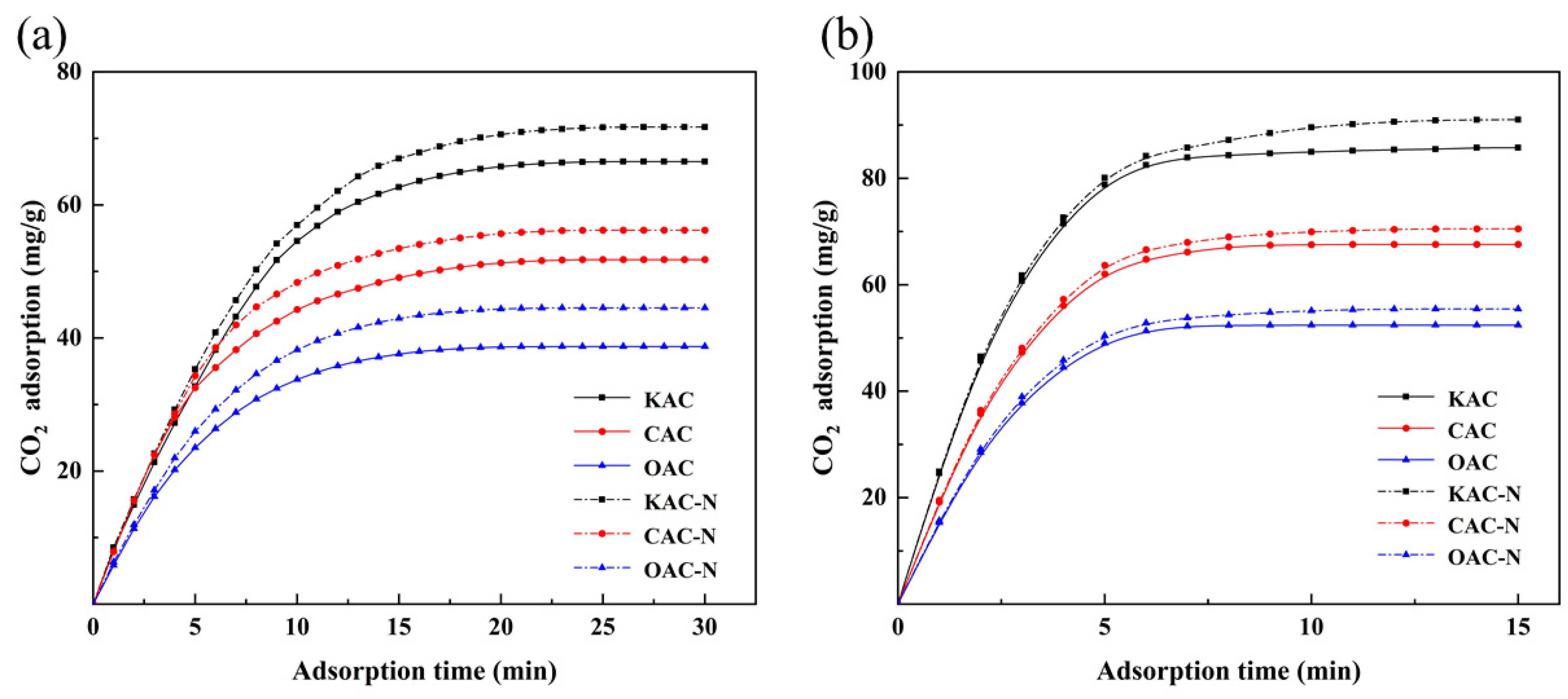 Energies 16 03872 g013 Energies 16 03872 g013