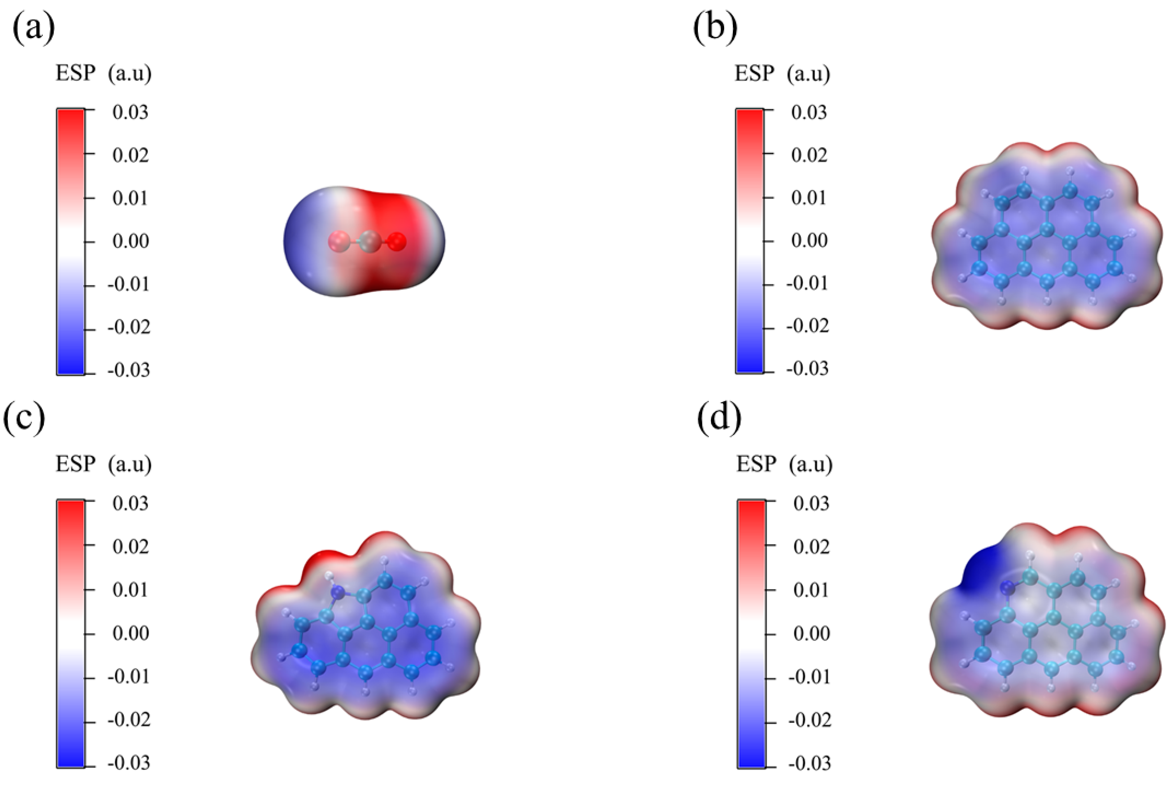 Energies 16 03872 g014 Energies 16 03872 g014