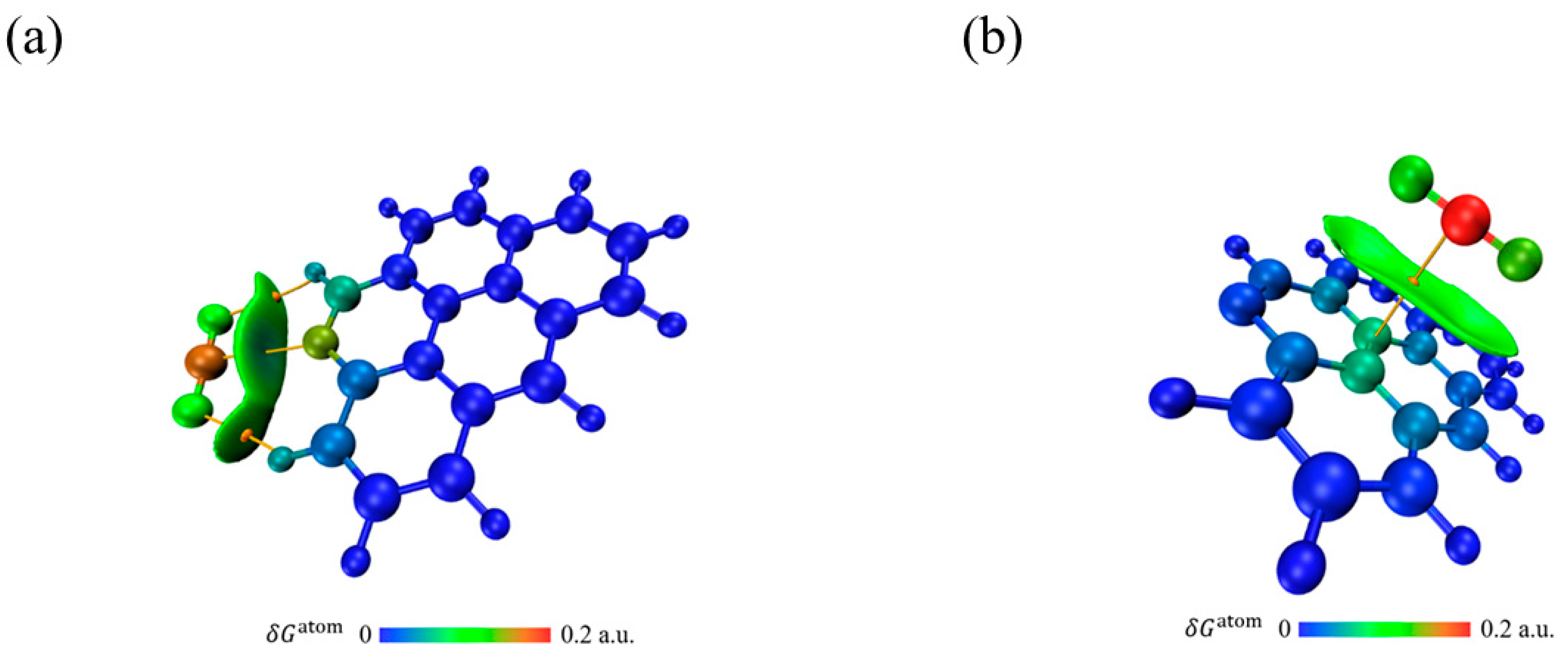 Energies 16 03872 g016 Energies 16 03872 g016