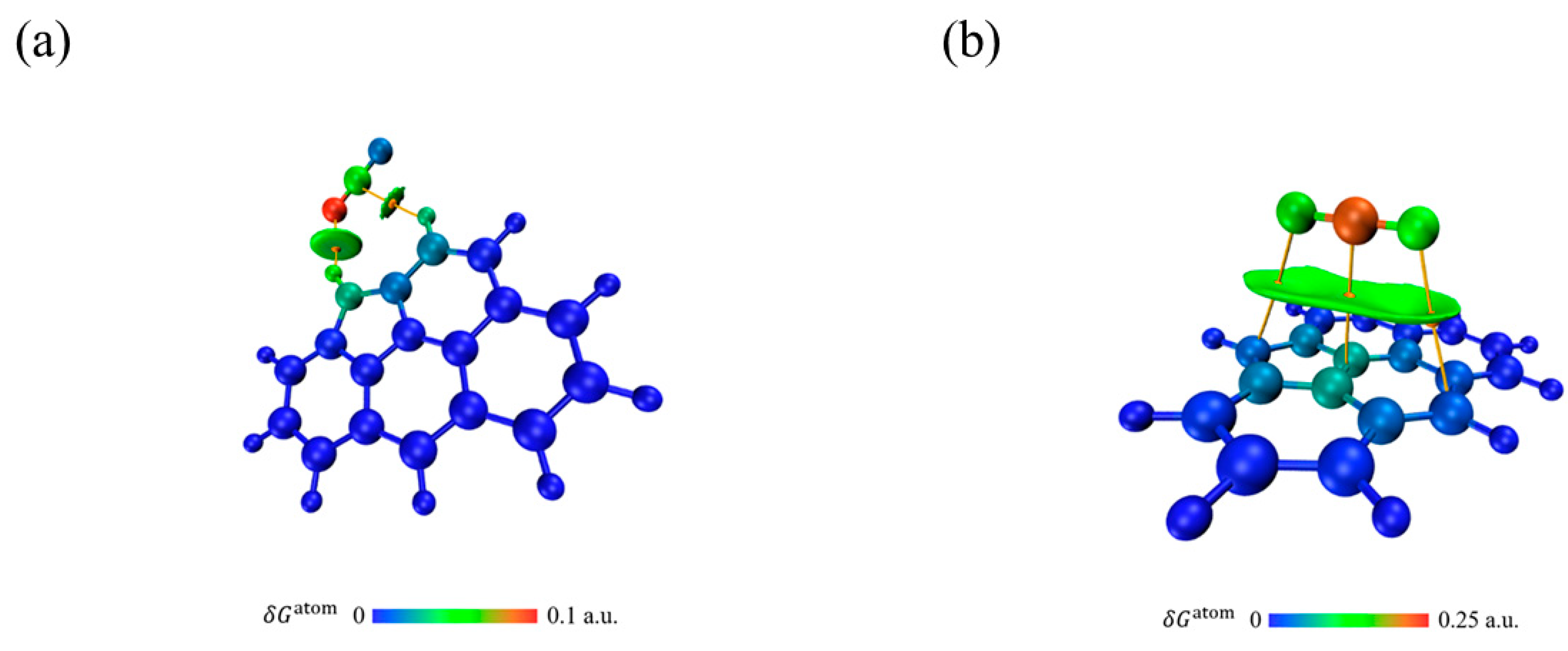 Energies 16 03872 g017 Energies 16 03872 g017