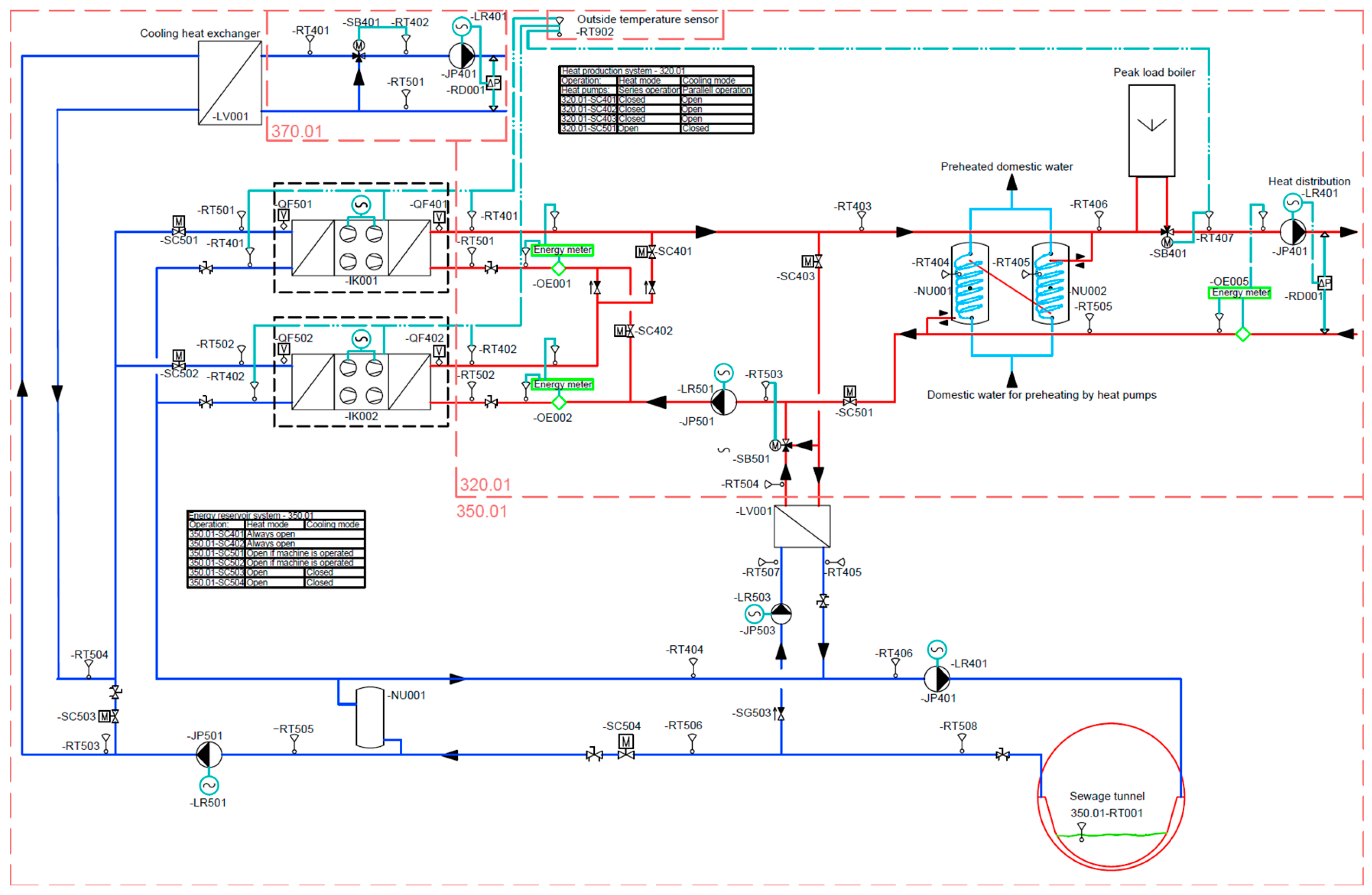 Energies 16 03875 g001