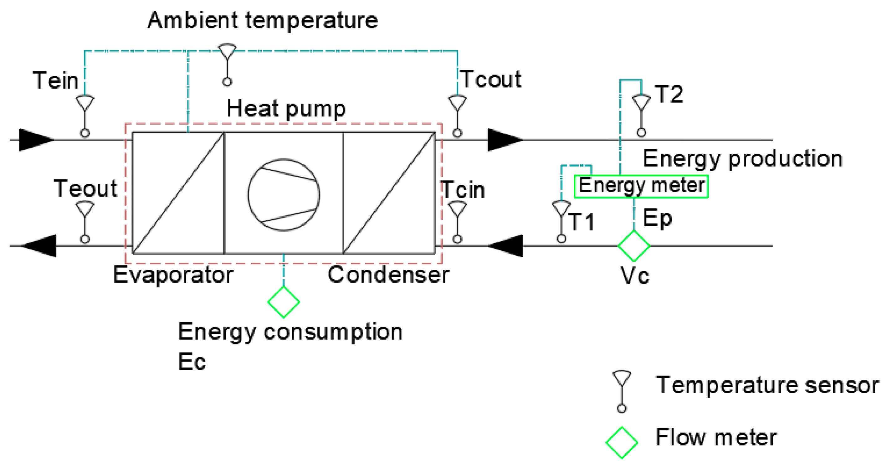 Energies 16 03875 g002