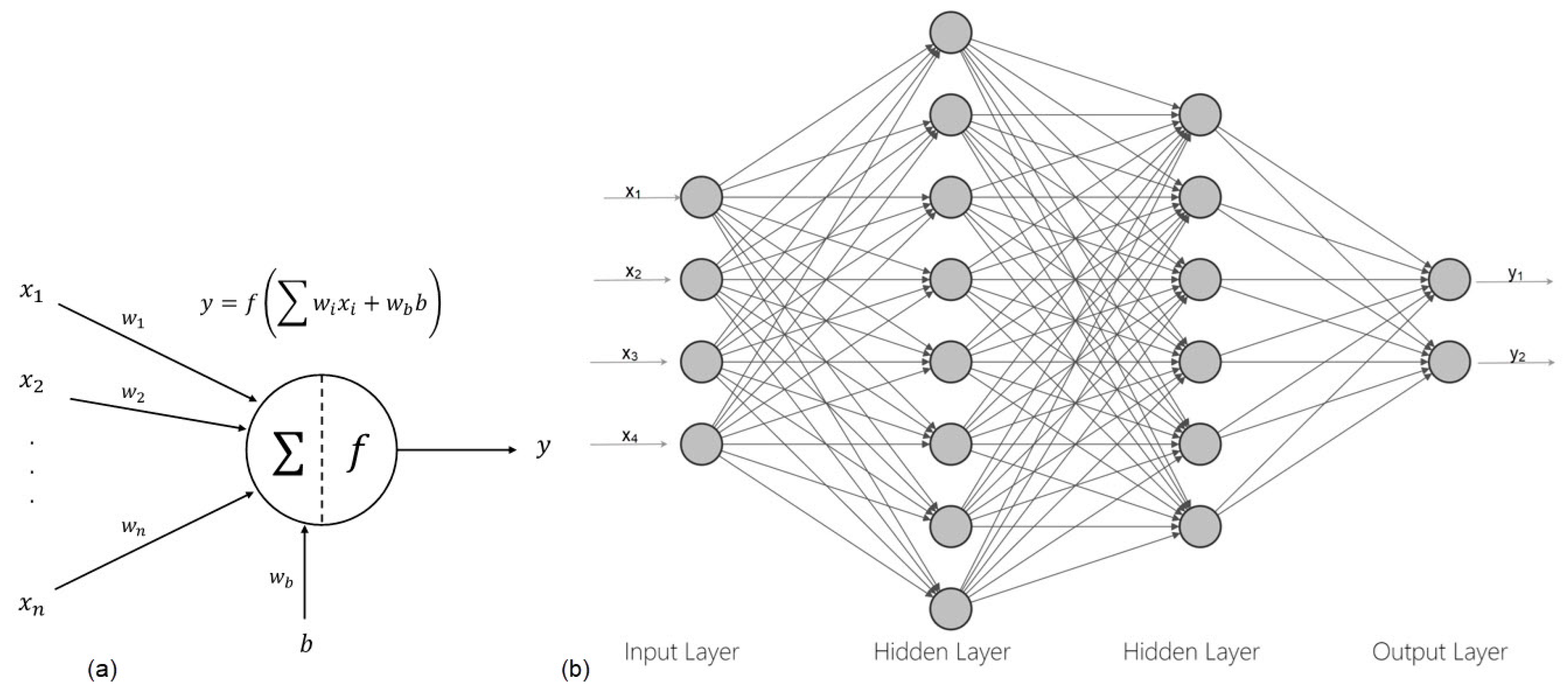 Energies 16 03875 g004