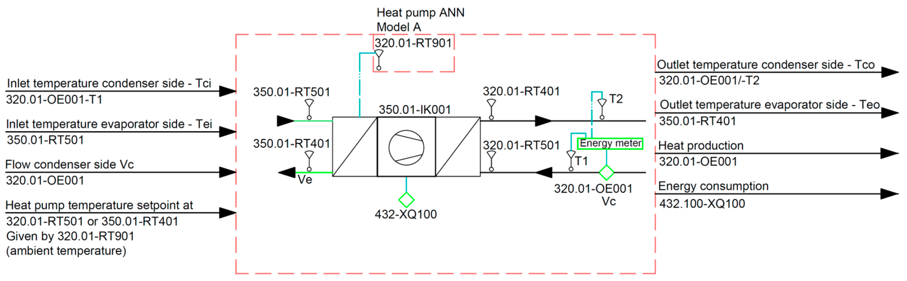 Energies 16 03875 g005