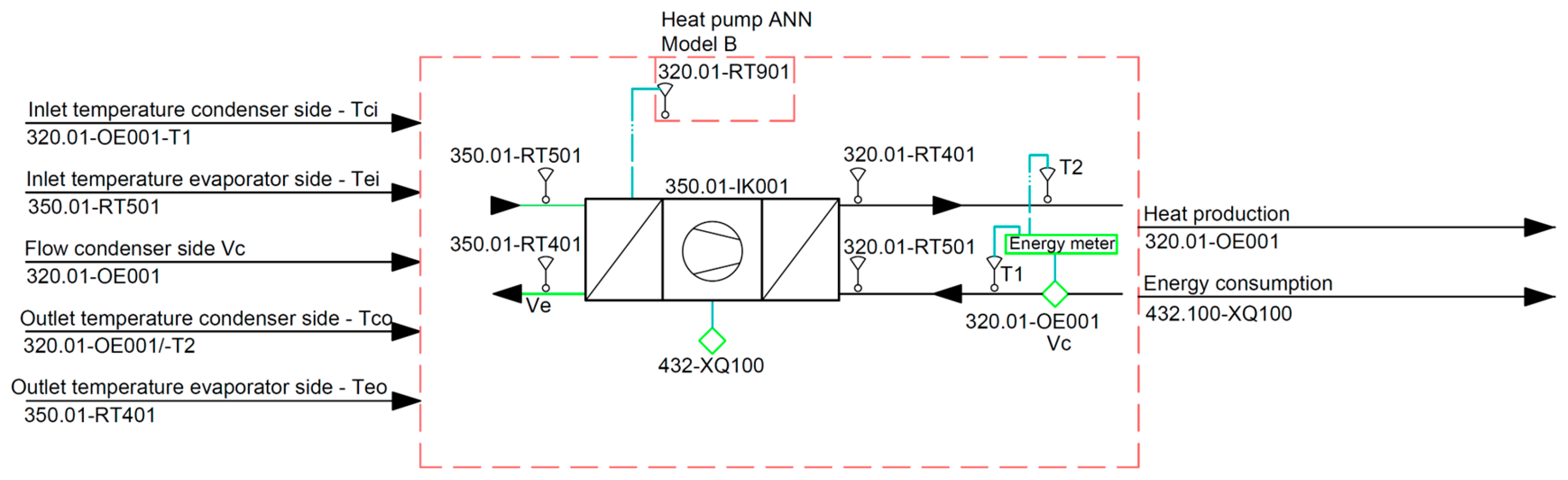 Energies 16 03875 g006