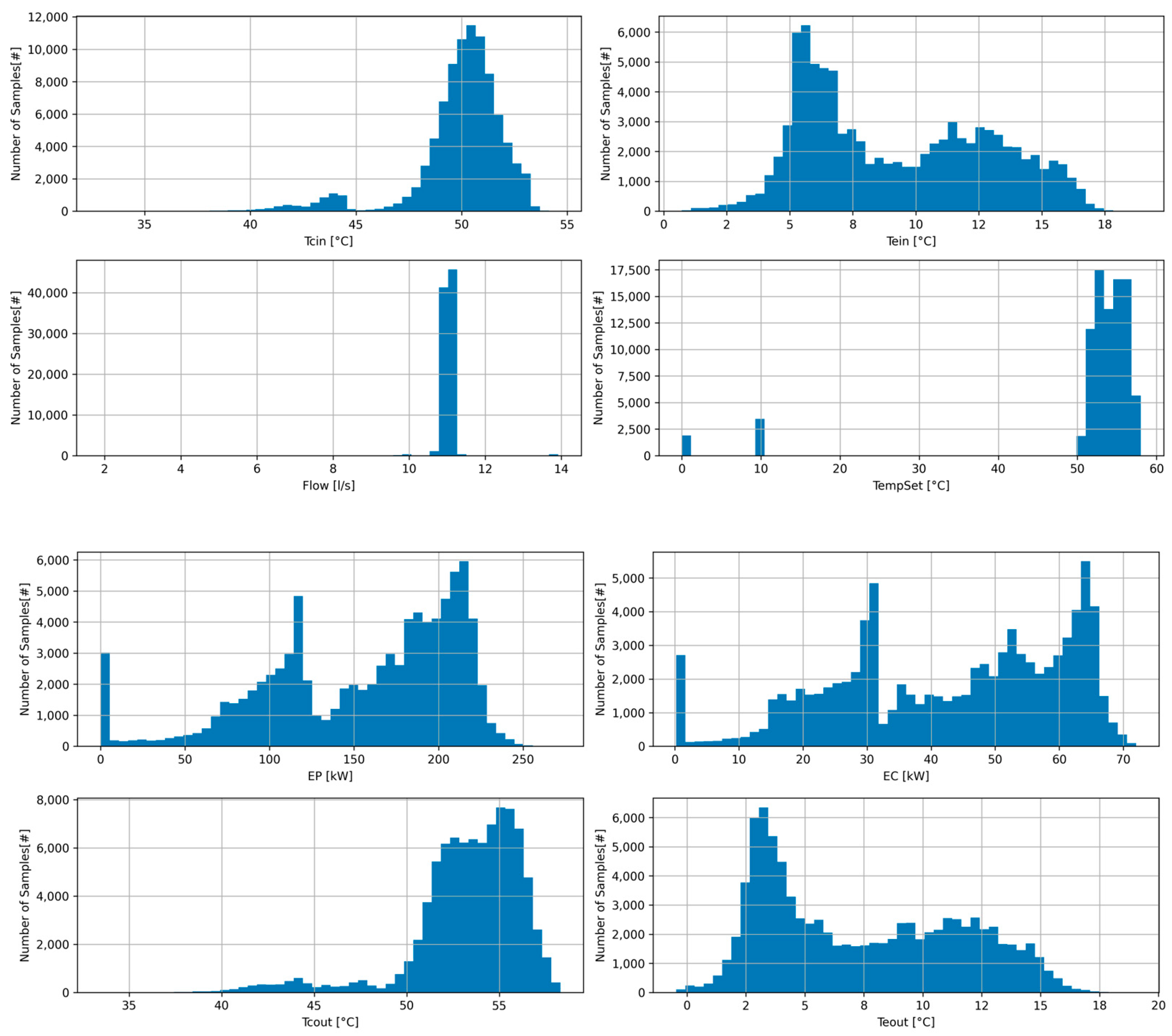 Energies 16 03875 g009
