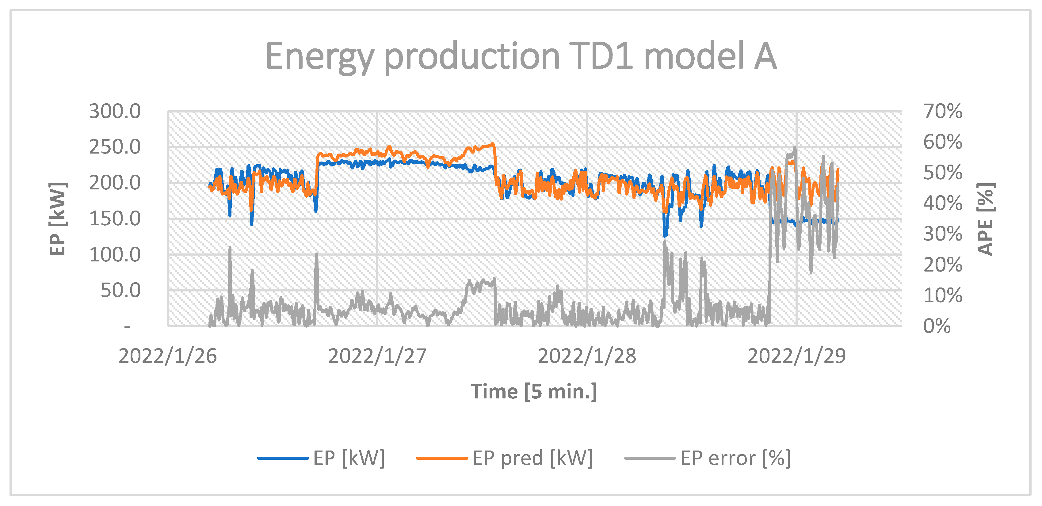 Energies 16 03875 g010