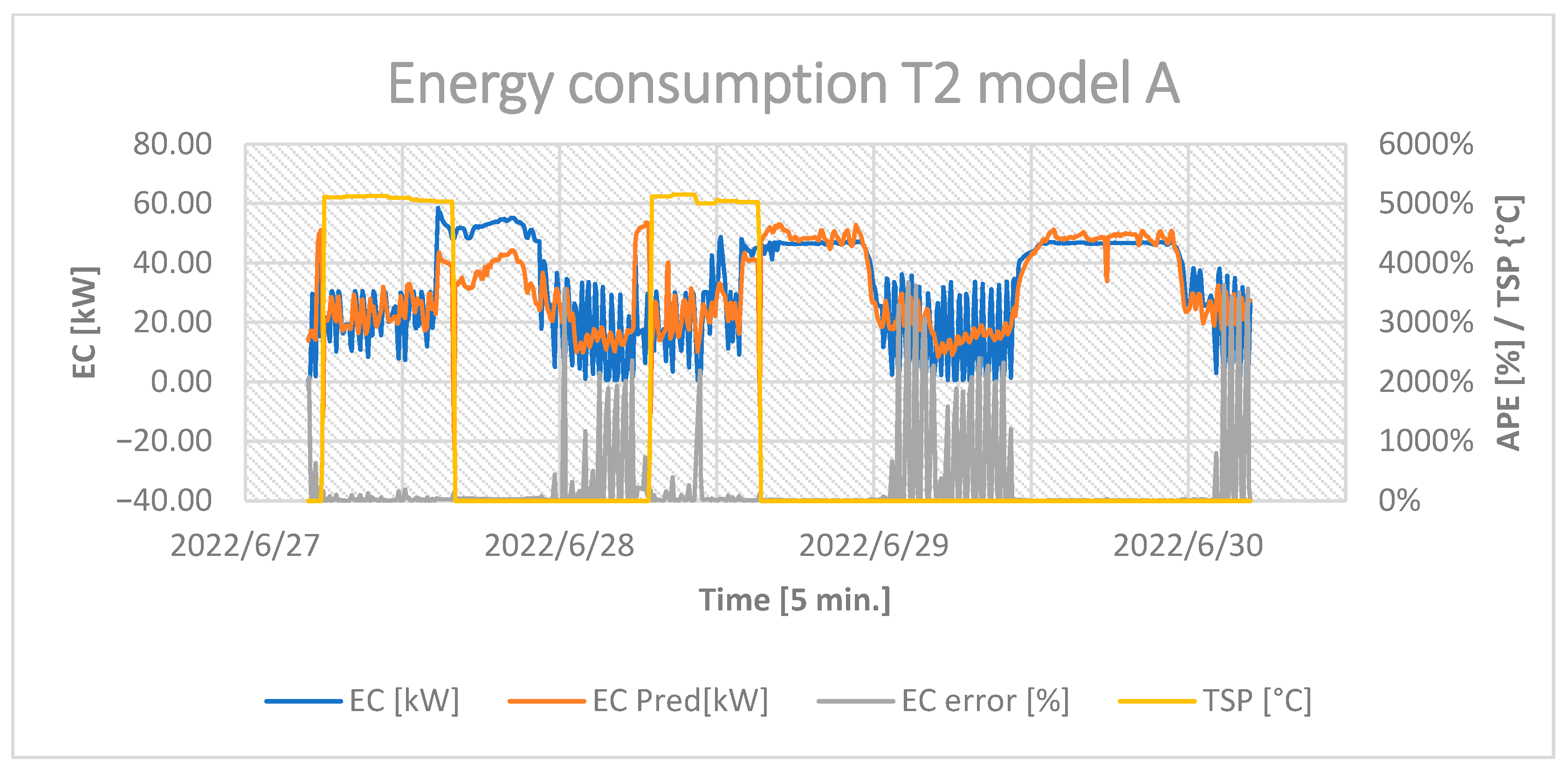 Energies 16 03875 g011