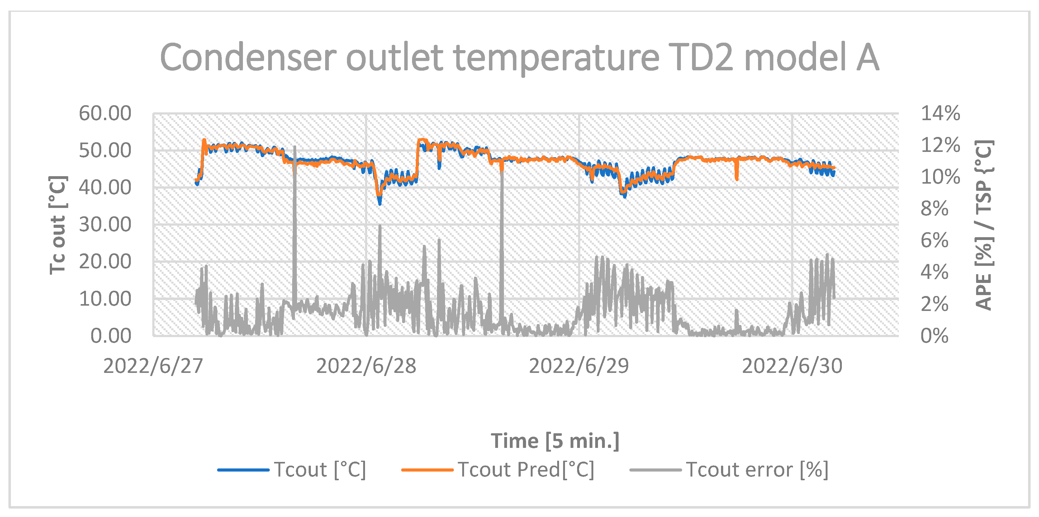 Energies 16 03875 g012