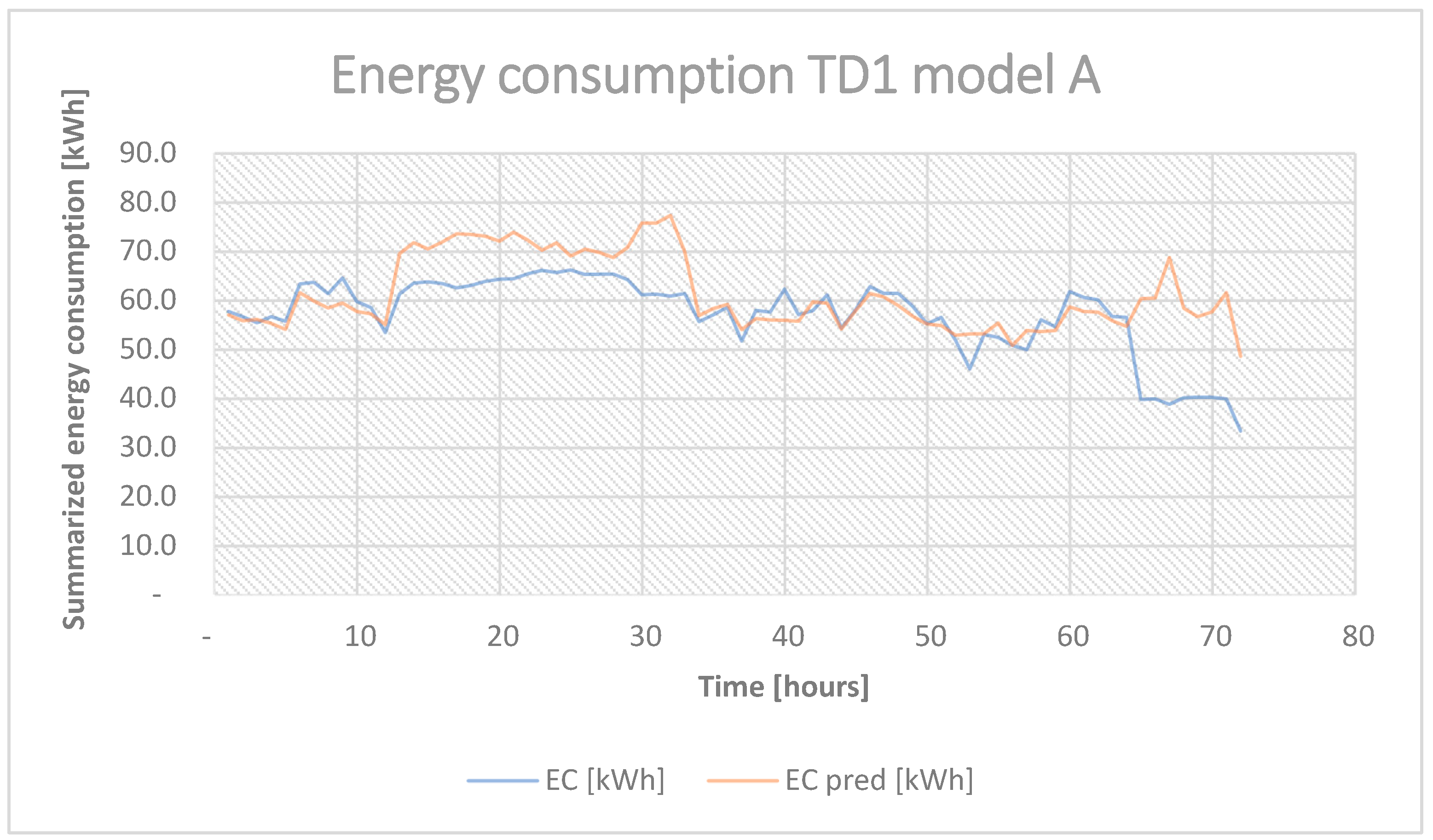Energies 16 03875 g015