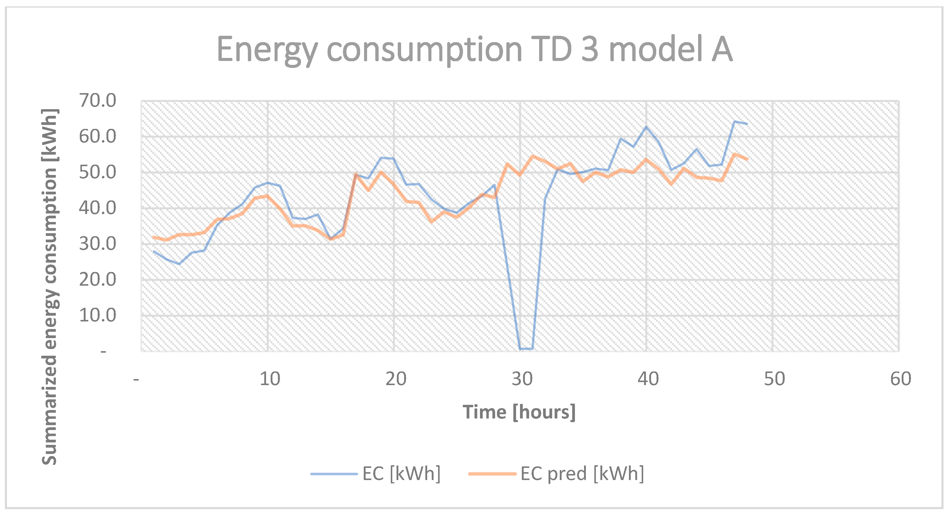 Energies 16 03875 g017