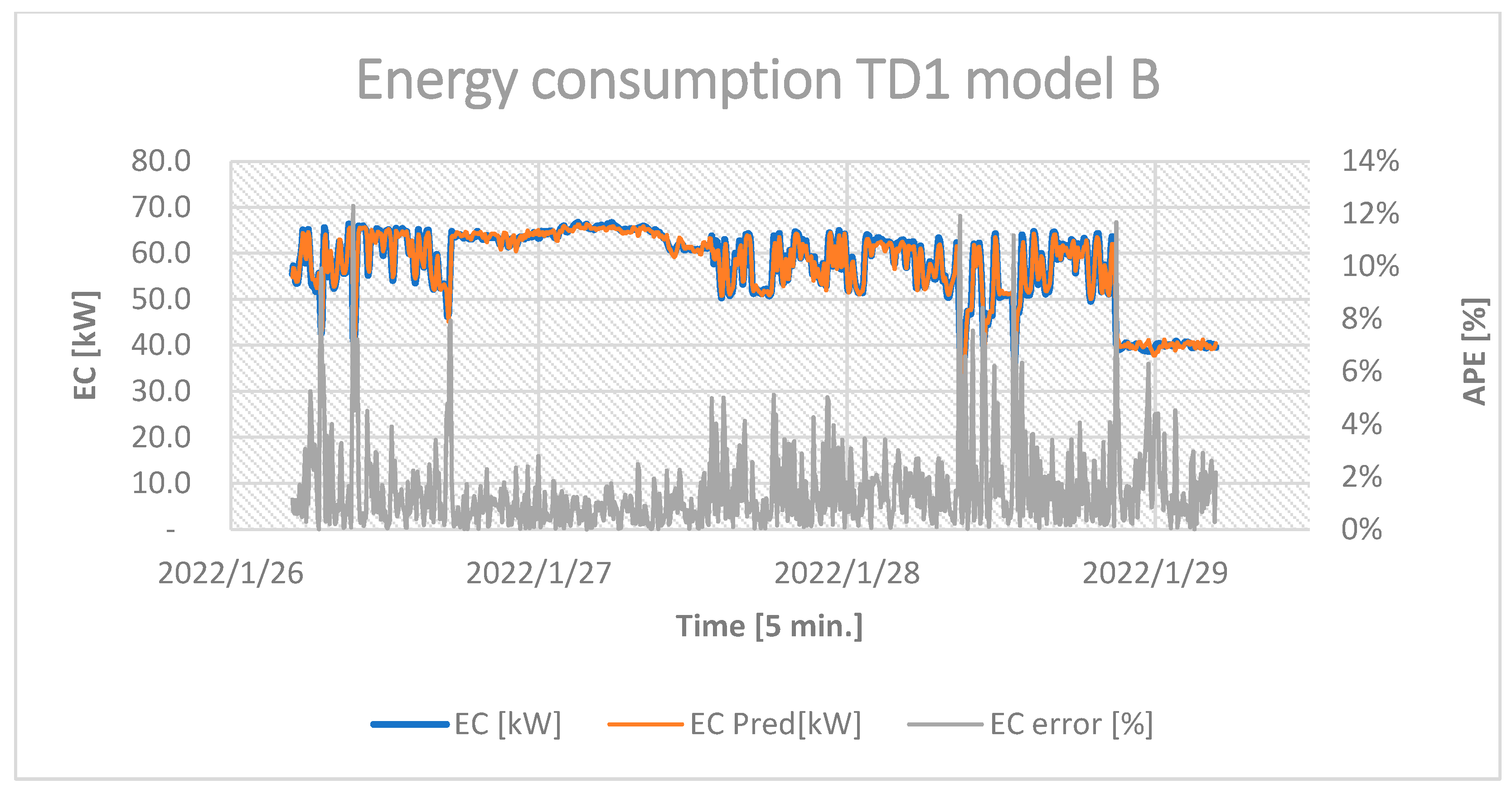 Energies 16 03875 g018