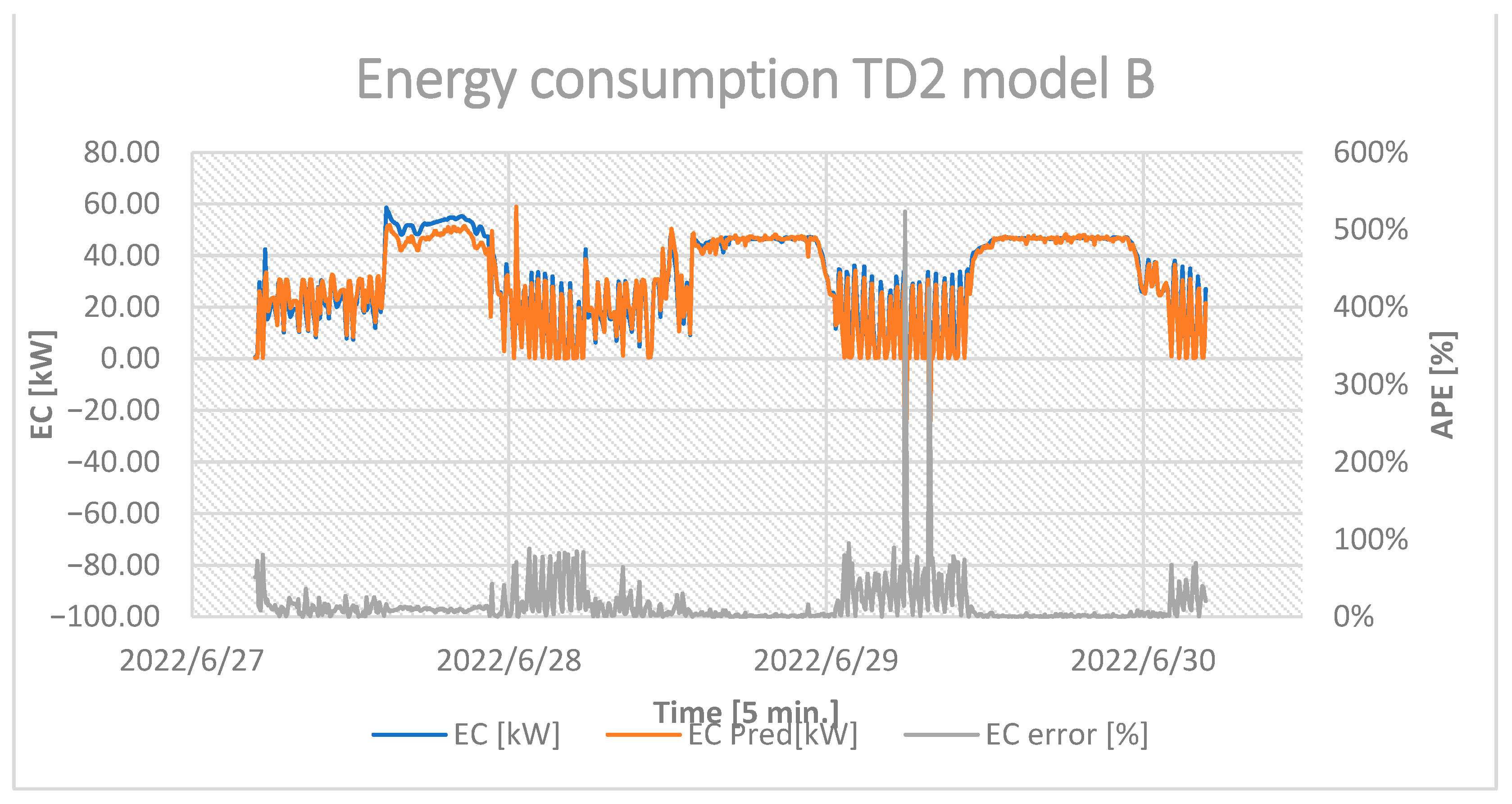 Energies 16 03875 g019