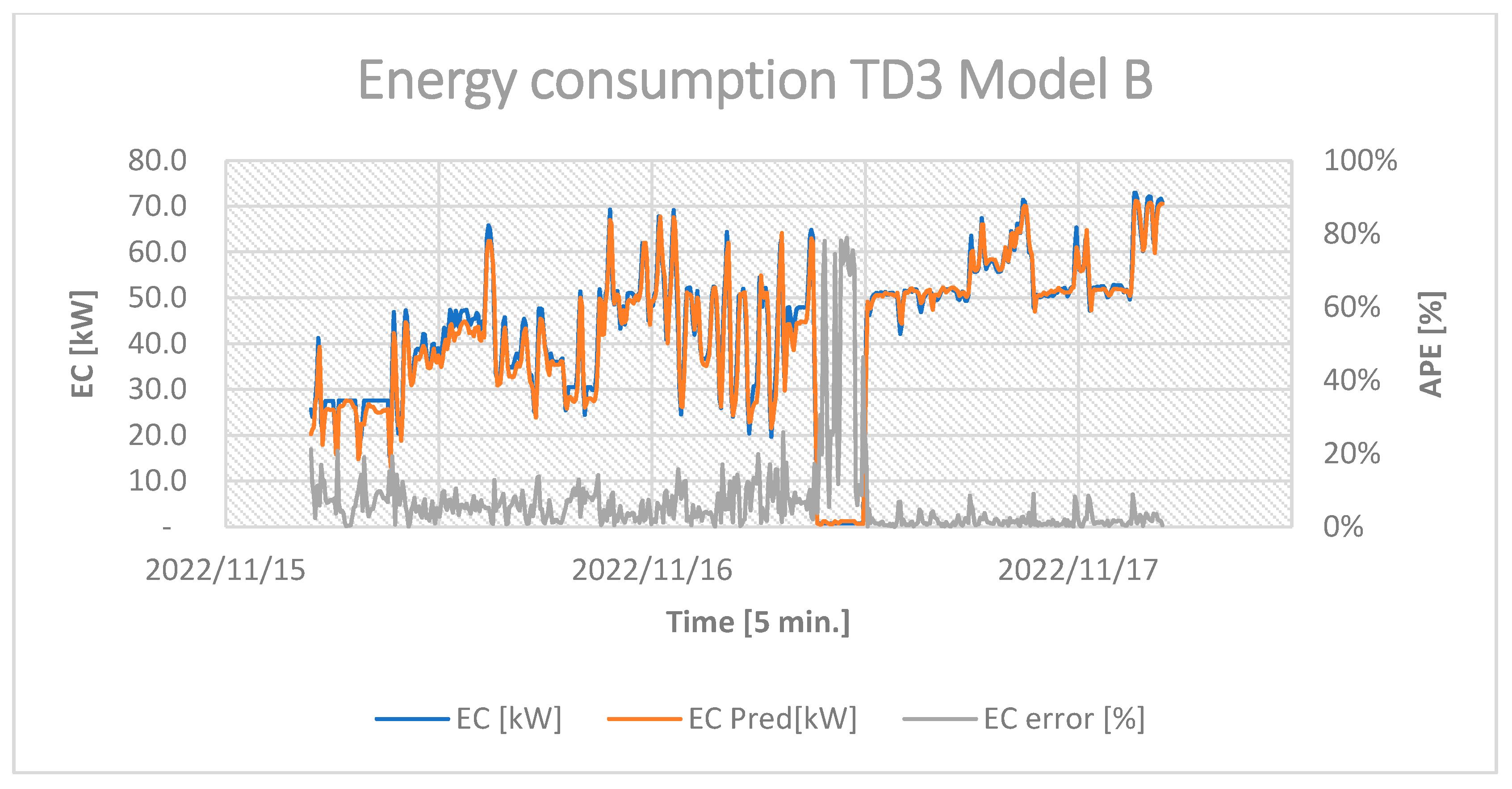 Energies 16 03875 g020