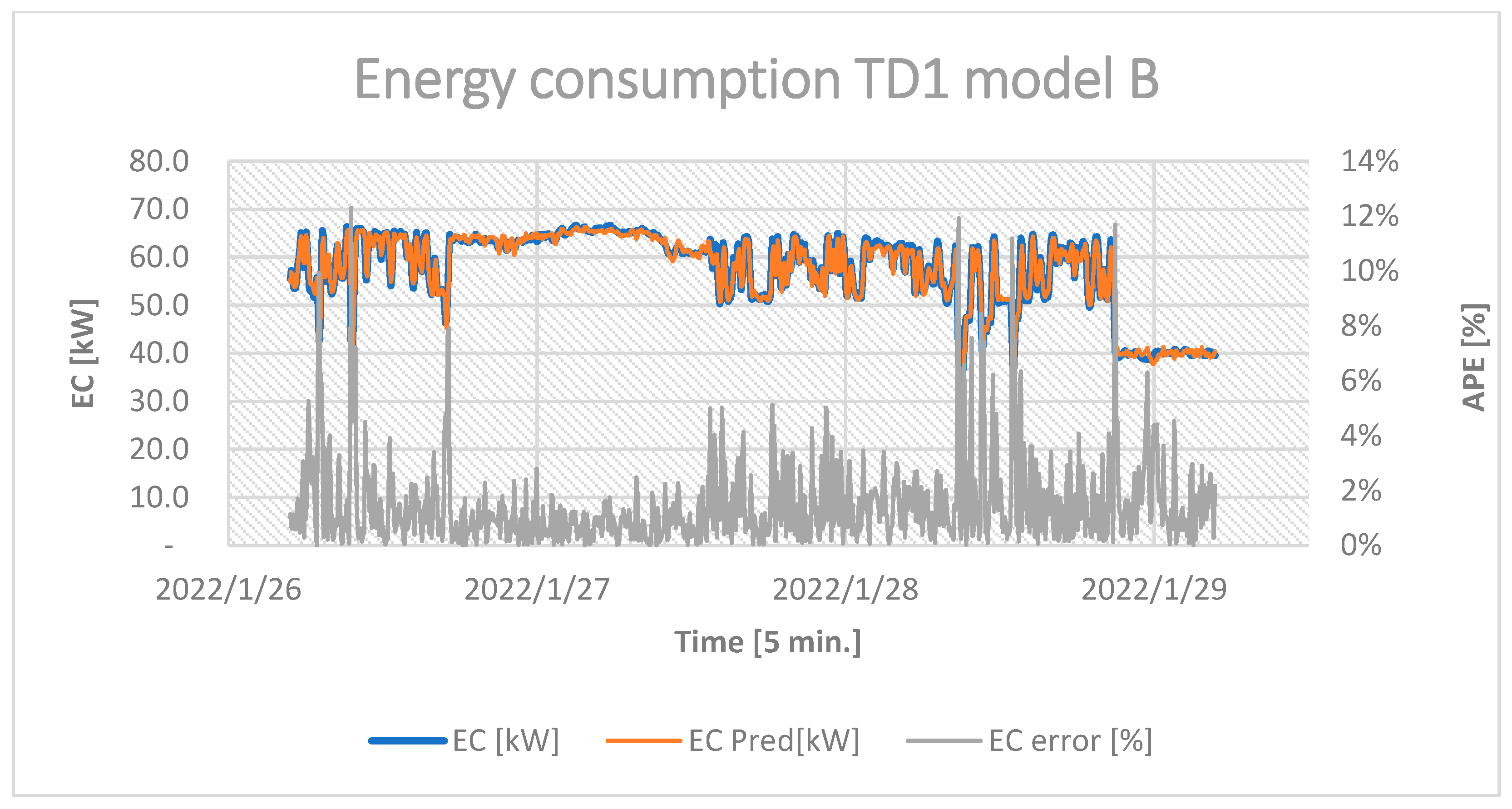 Energies 16 03875 g0a14