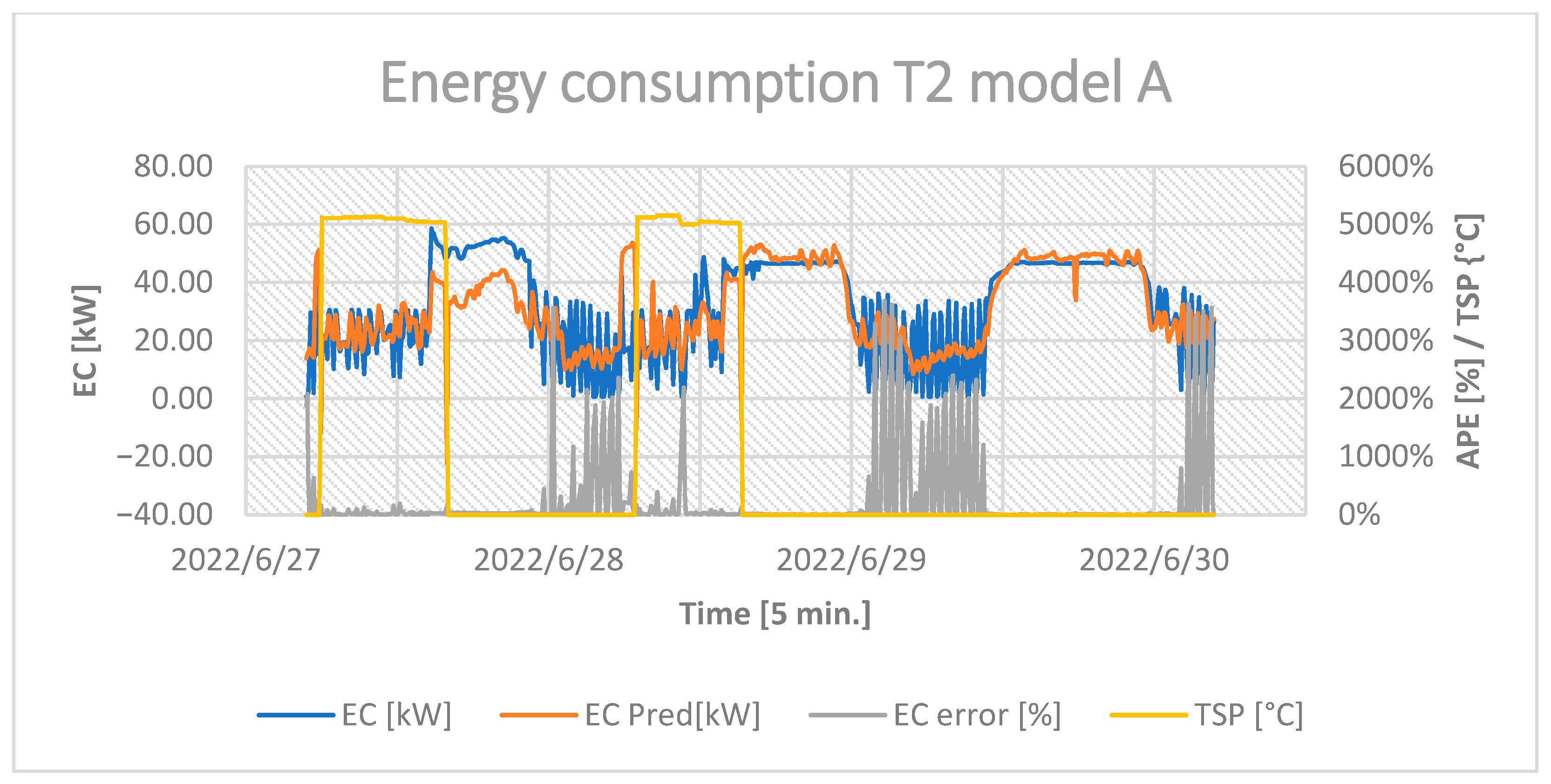 Energies 16 03875 g0a6