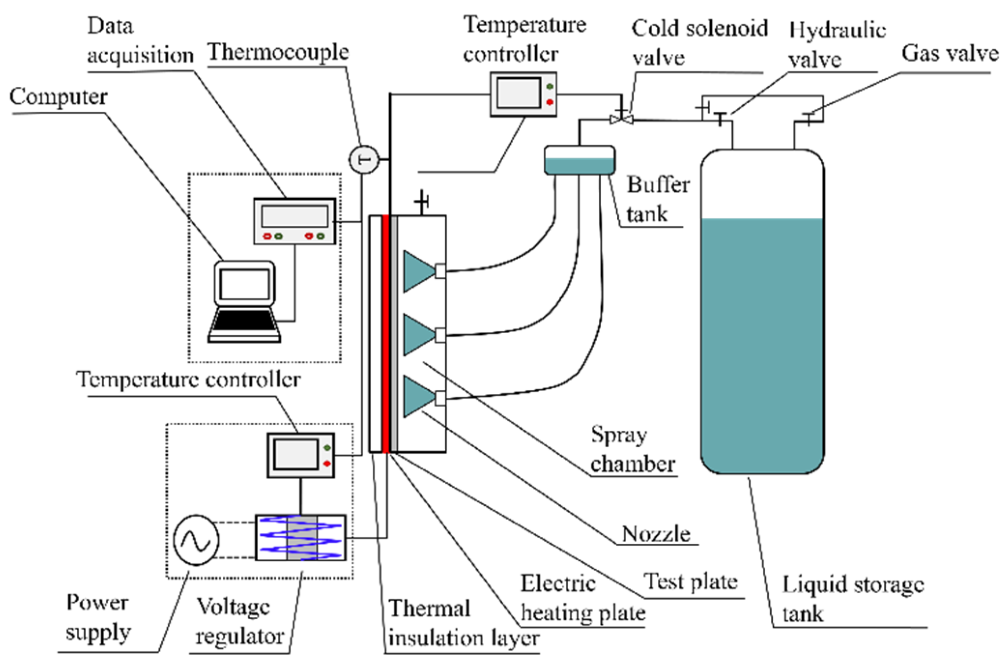 Energies 16 03877 g001 550