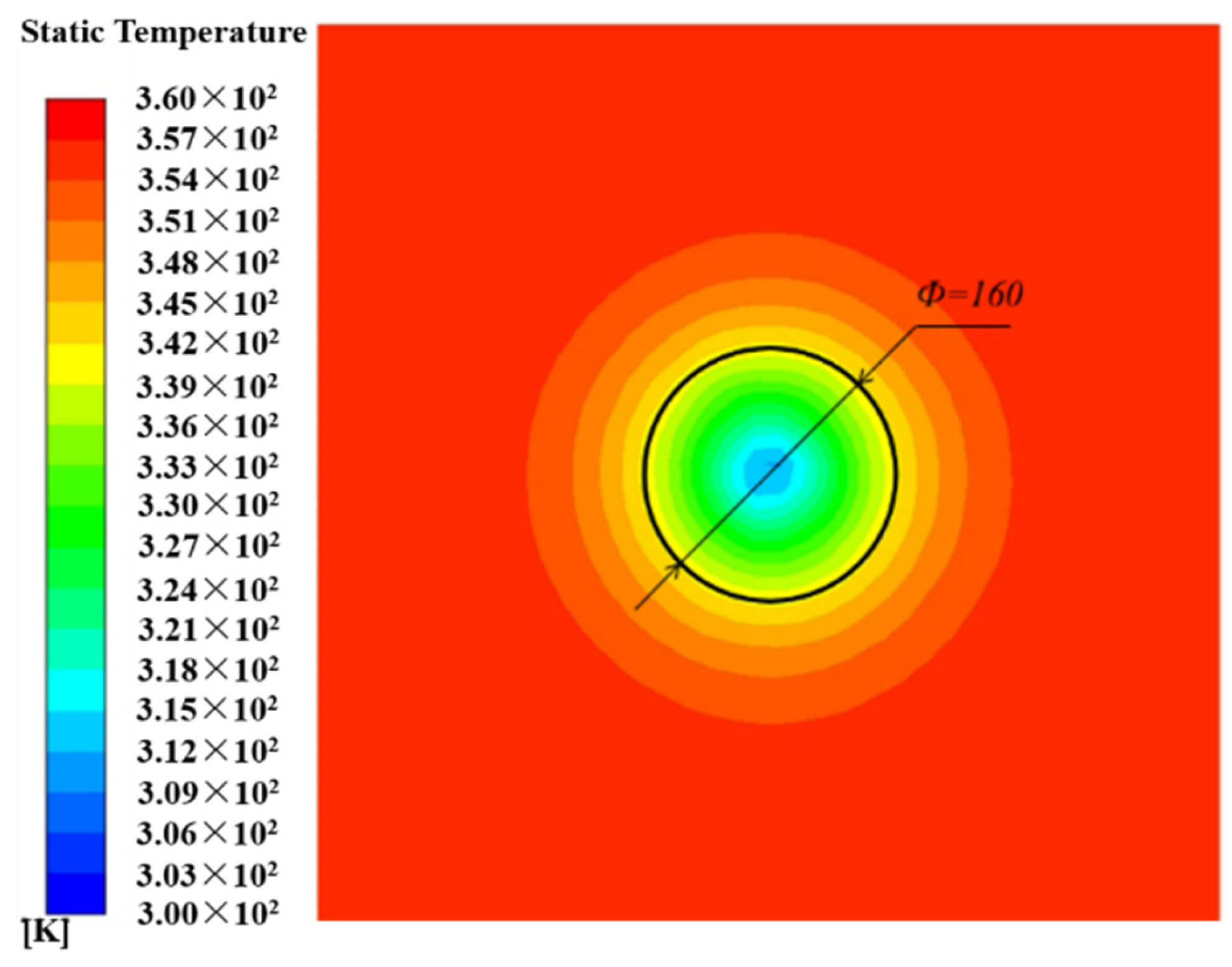 Energies 16 03877 g003 550