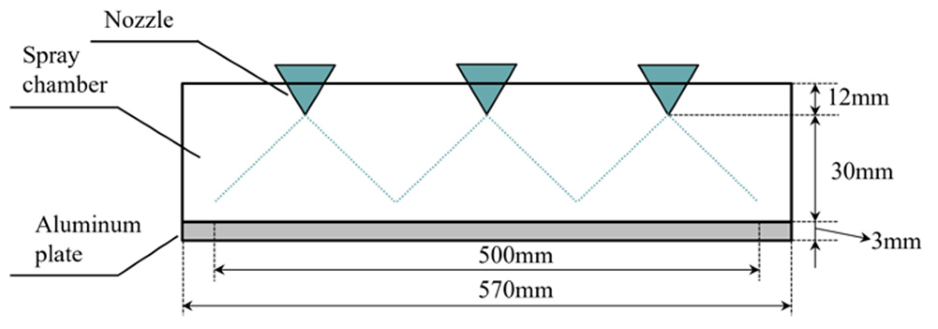 Energies 16 03877 g005 550