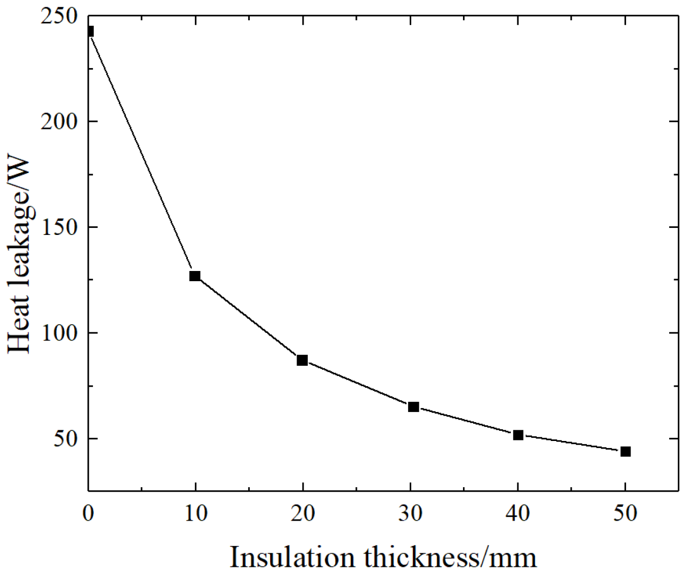 Energies 16 03877 g008 550