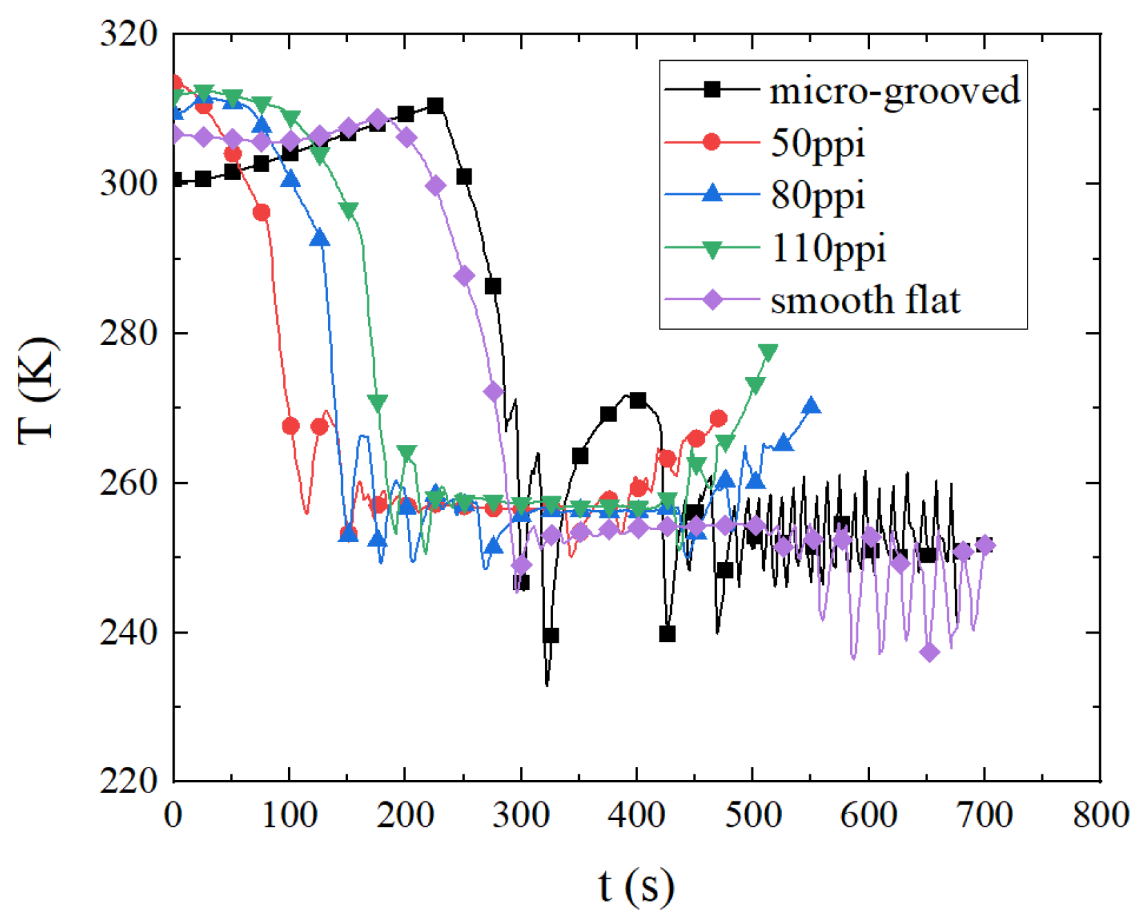 Energies 16 03877 g009 550