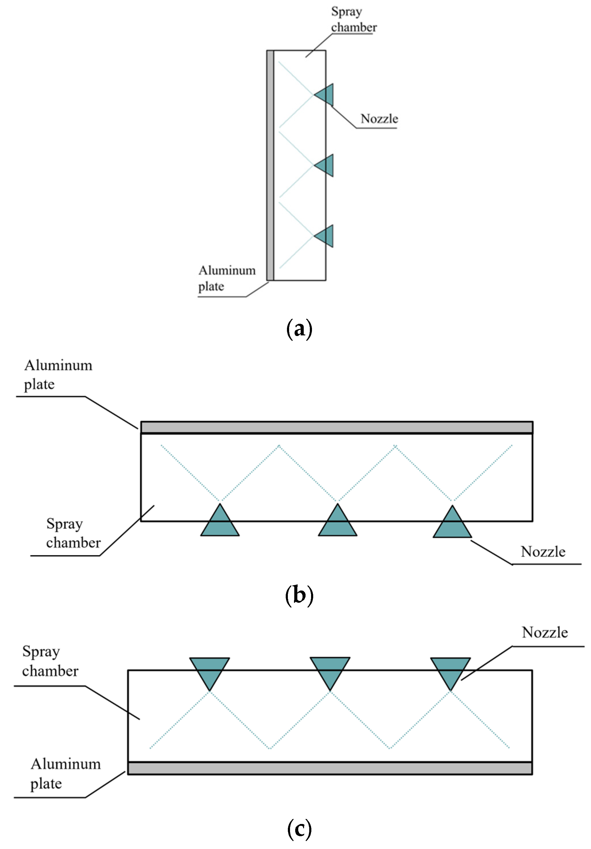 Energies 16 03877 g011 550