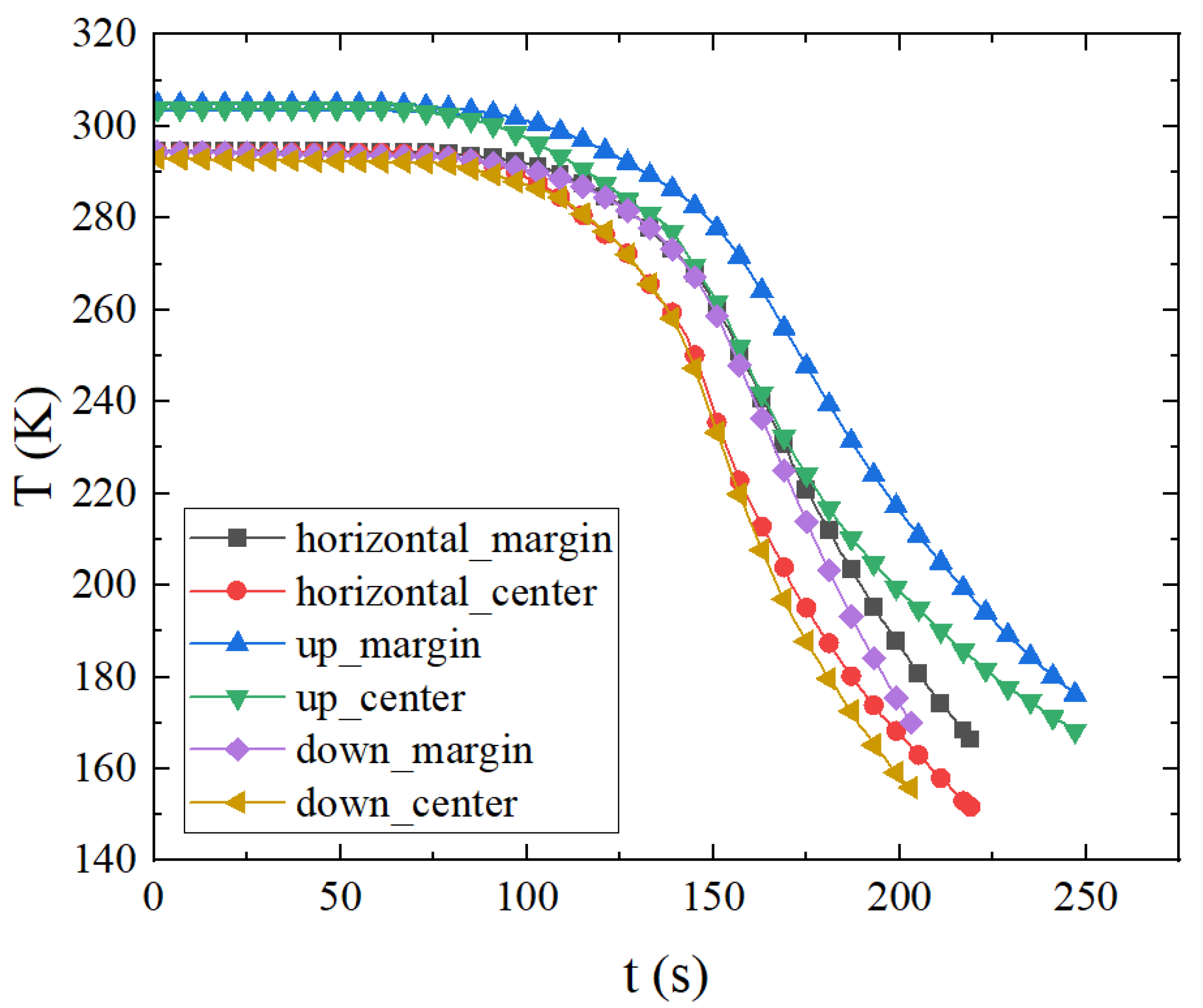 Energies 16 03877 g012 550