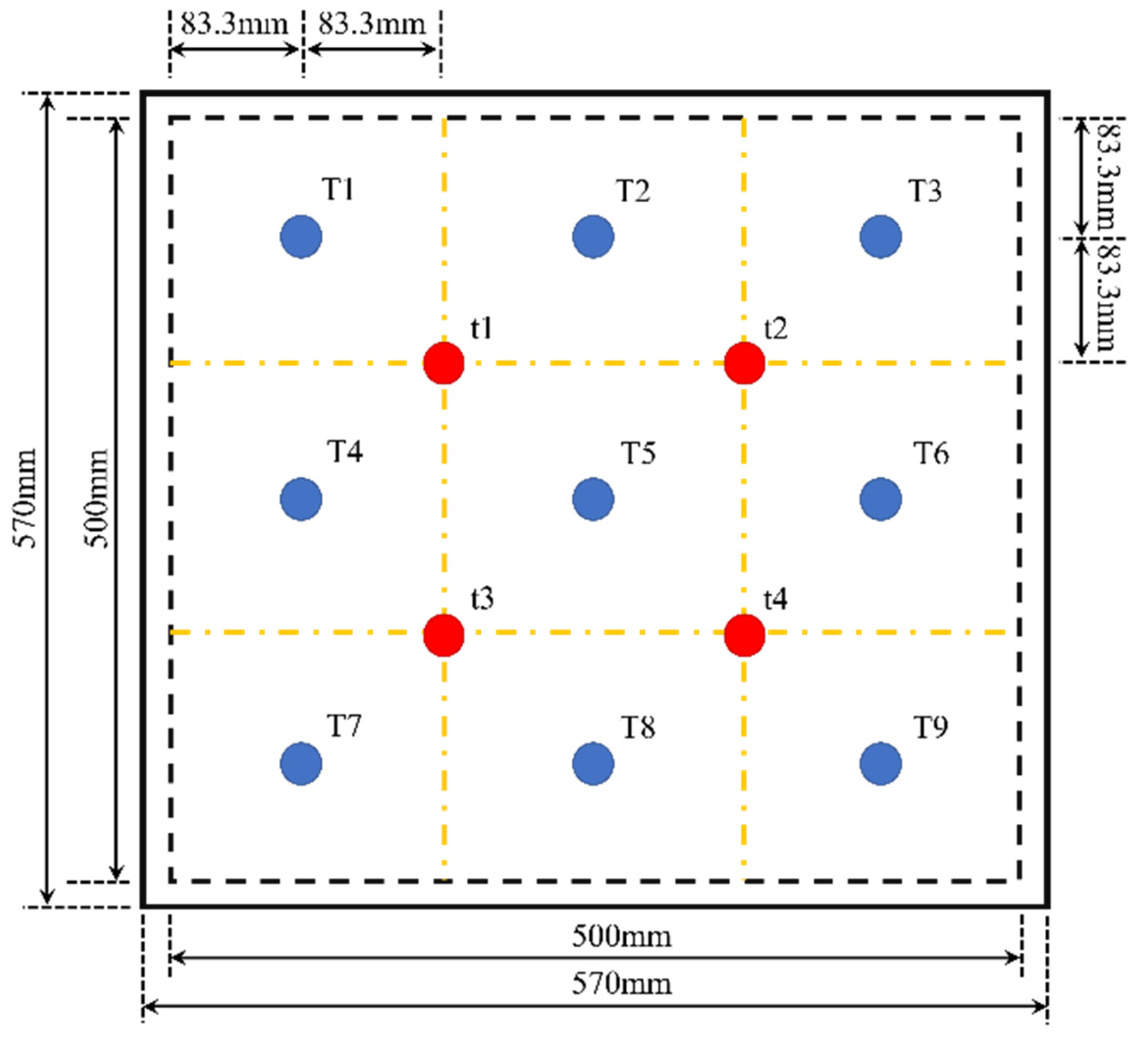 Energies 16 03877 g014 550