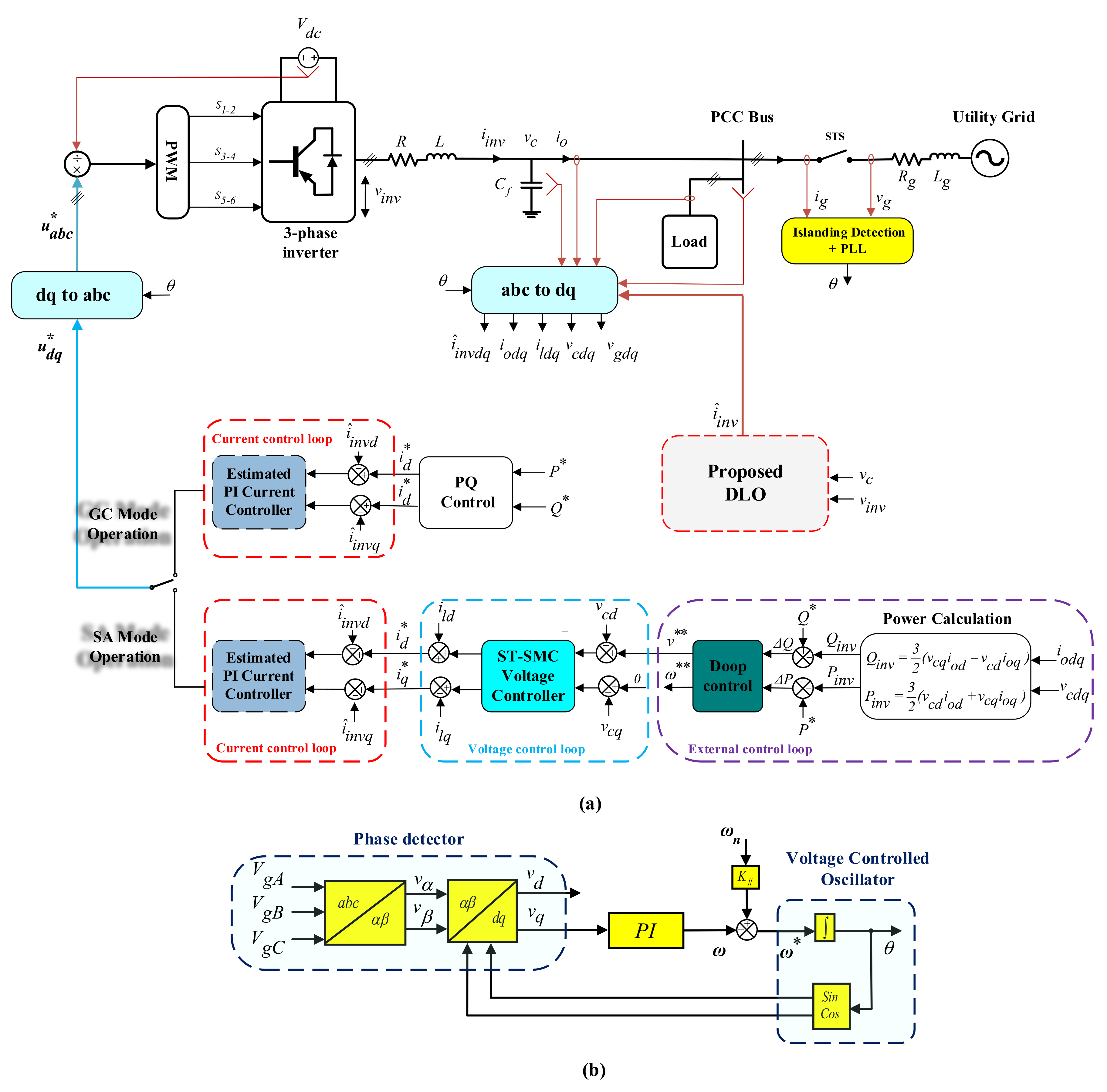 Energies 16 03878 g001 Energies 16 03878 g001