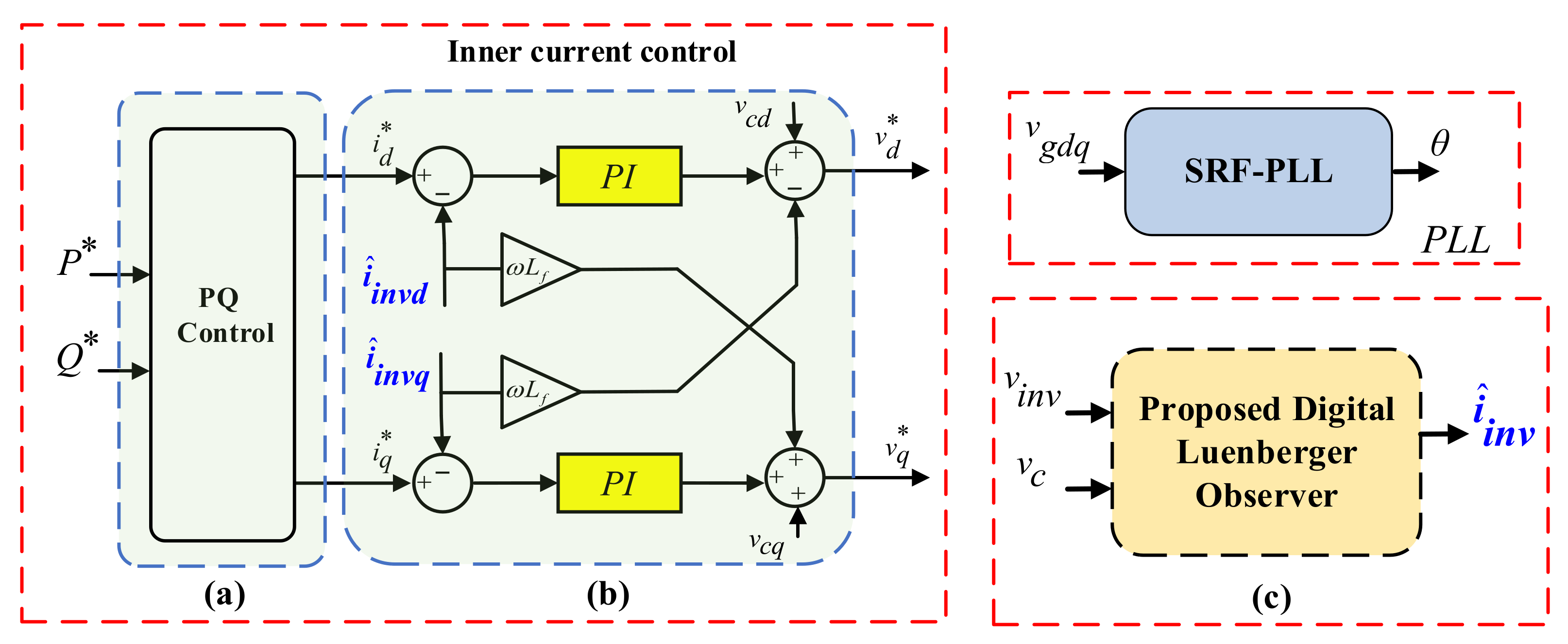 Energies 16 03878 g003 Energies 16 03878 g003