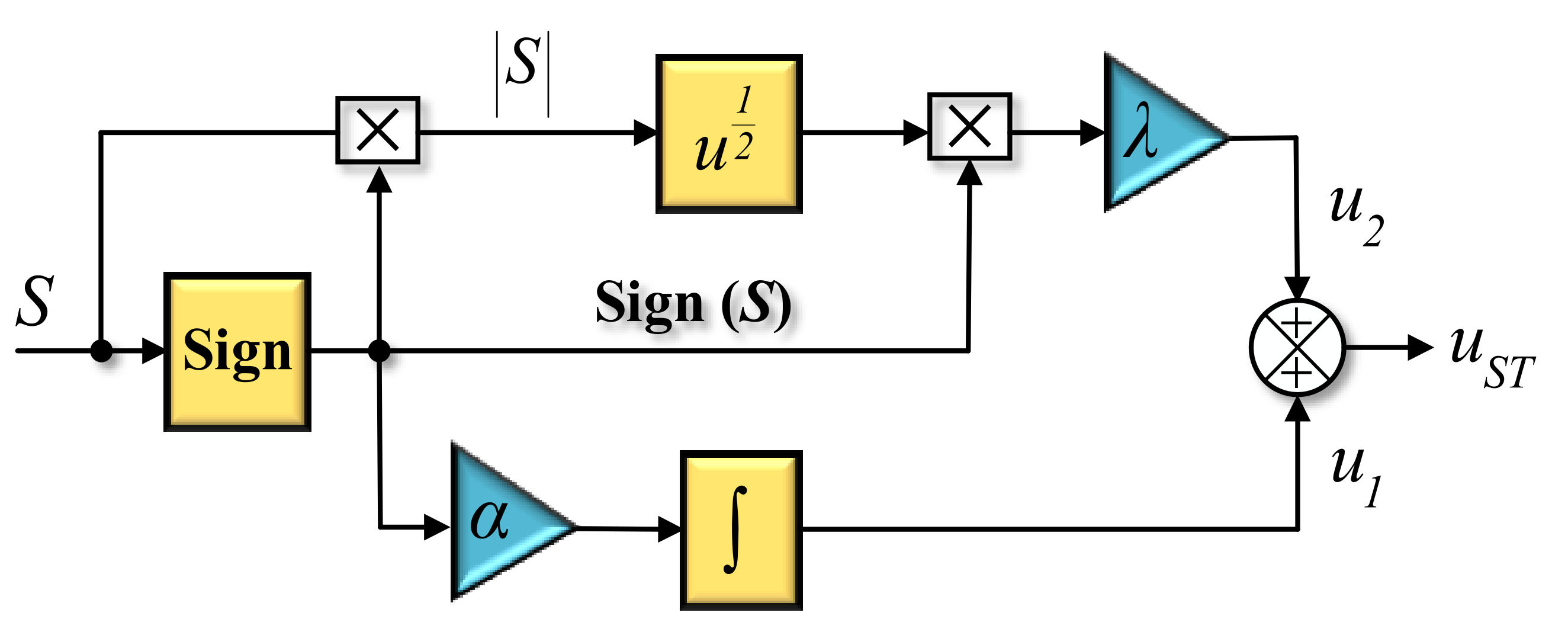 Energies 16 03878 g006 Energies 16 03878 g006