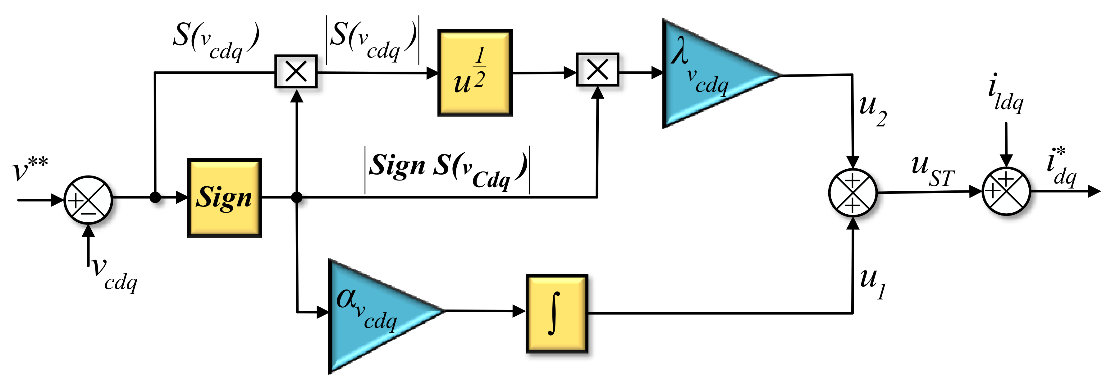 Energies 16 03878 g007 Energies 16 03878 g007