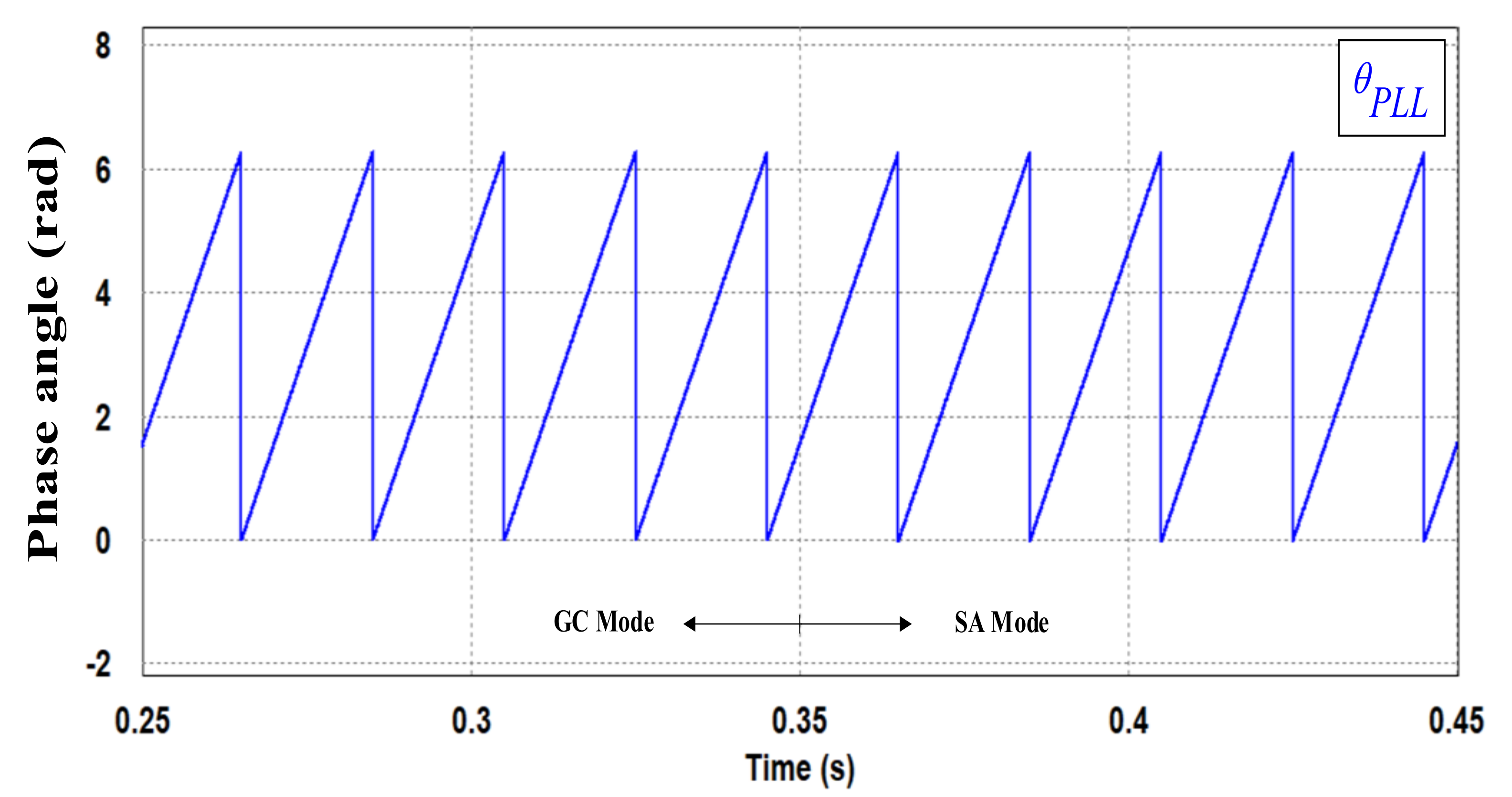 Energies 16 03878 g015 Energies 16 03878 g015