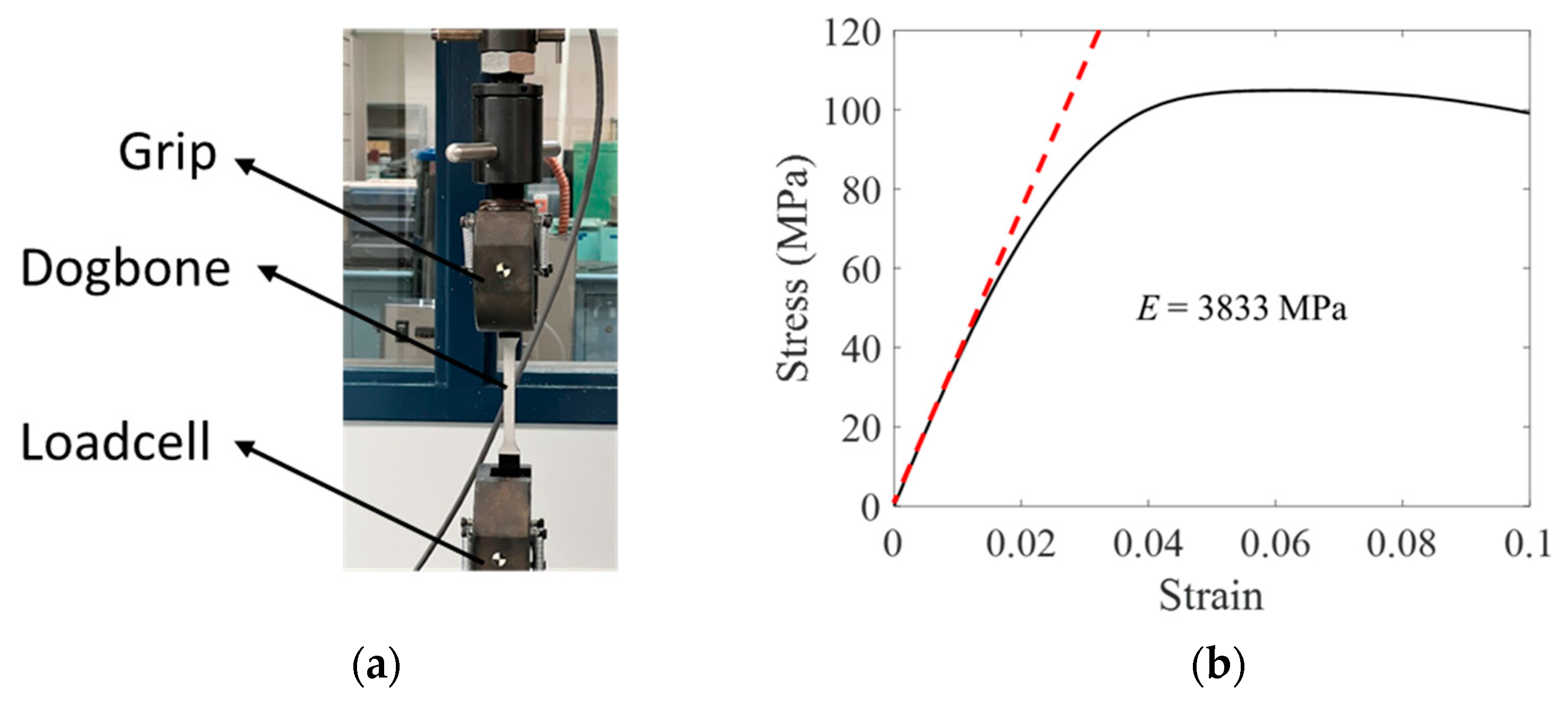 Energies 16 03880 g003