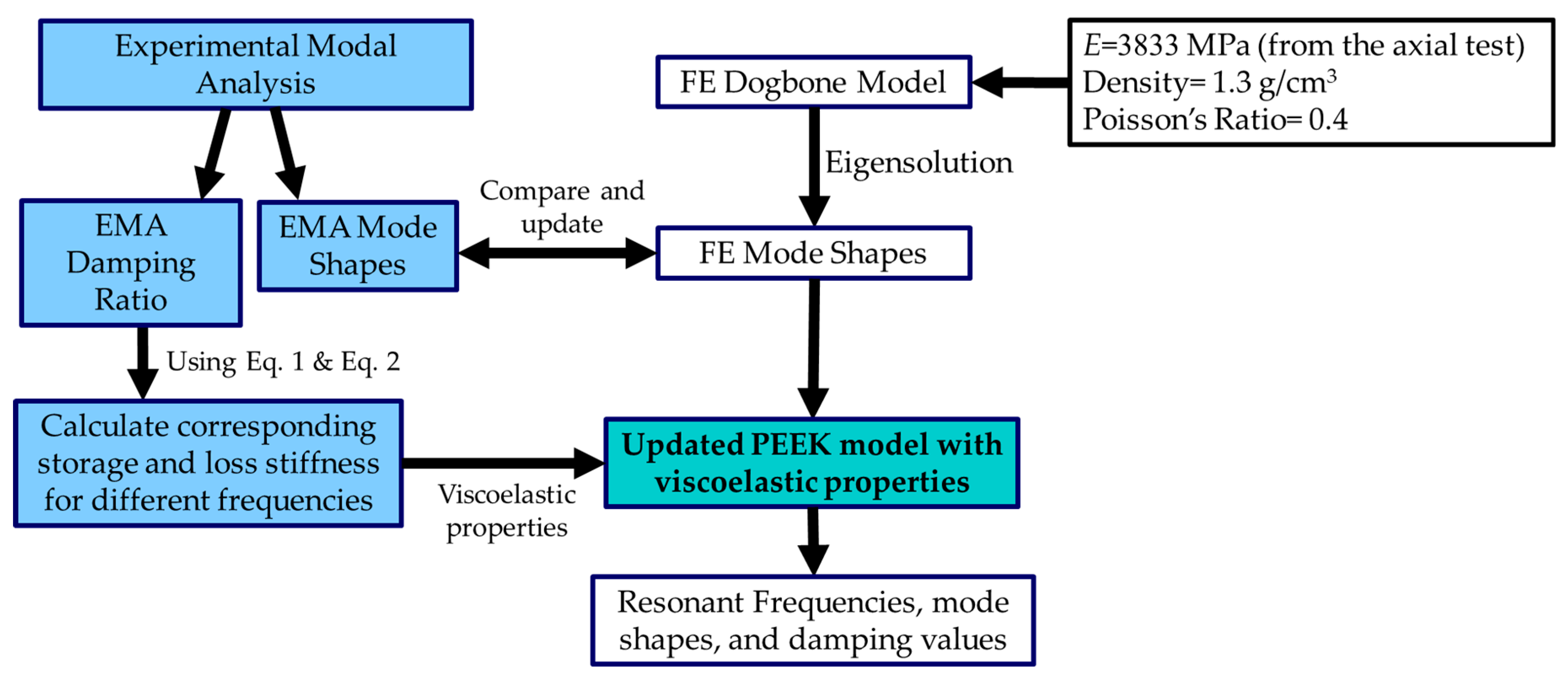 Energies 16 03880 g004