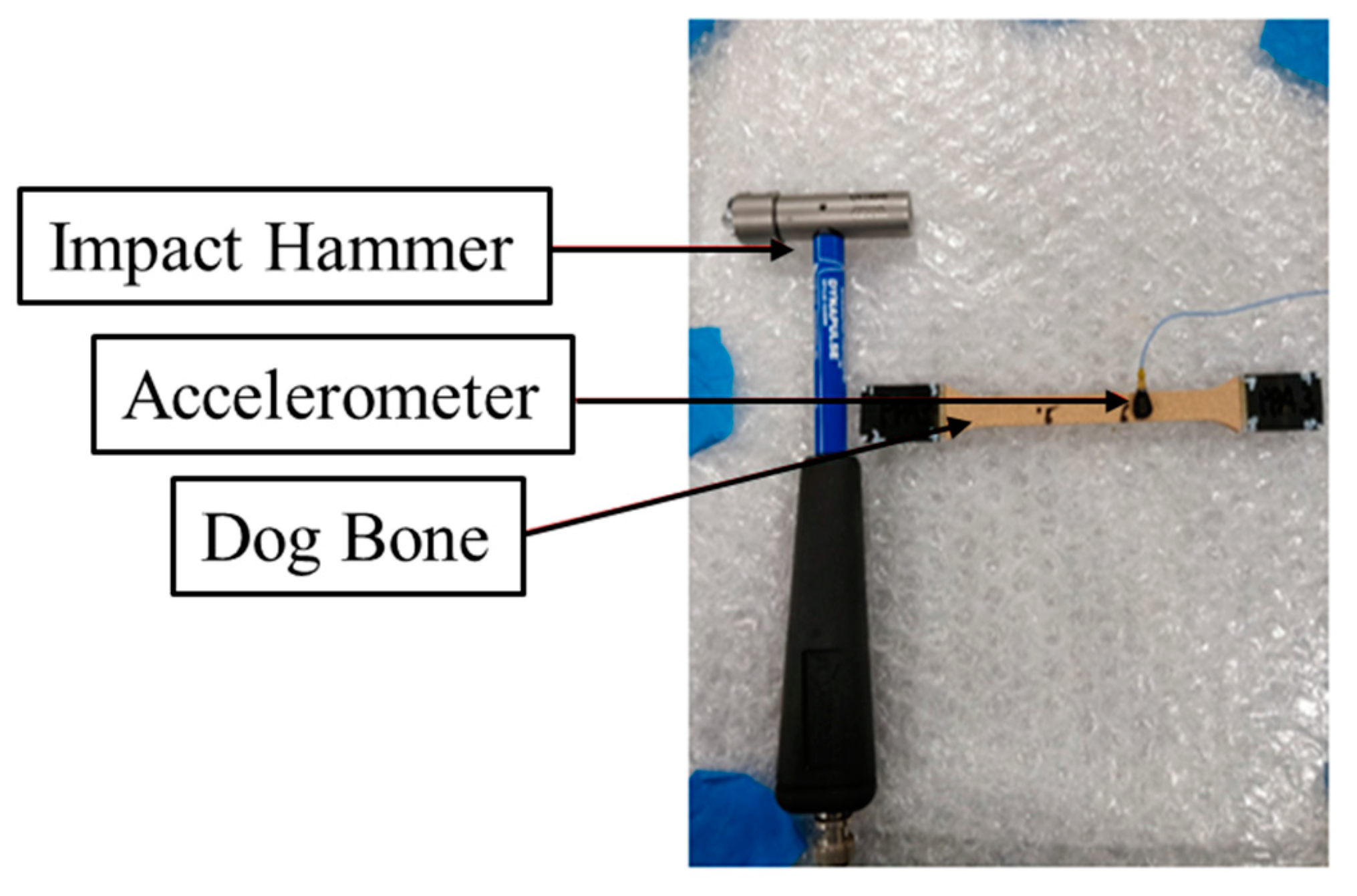 Energies 16 03880 g005