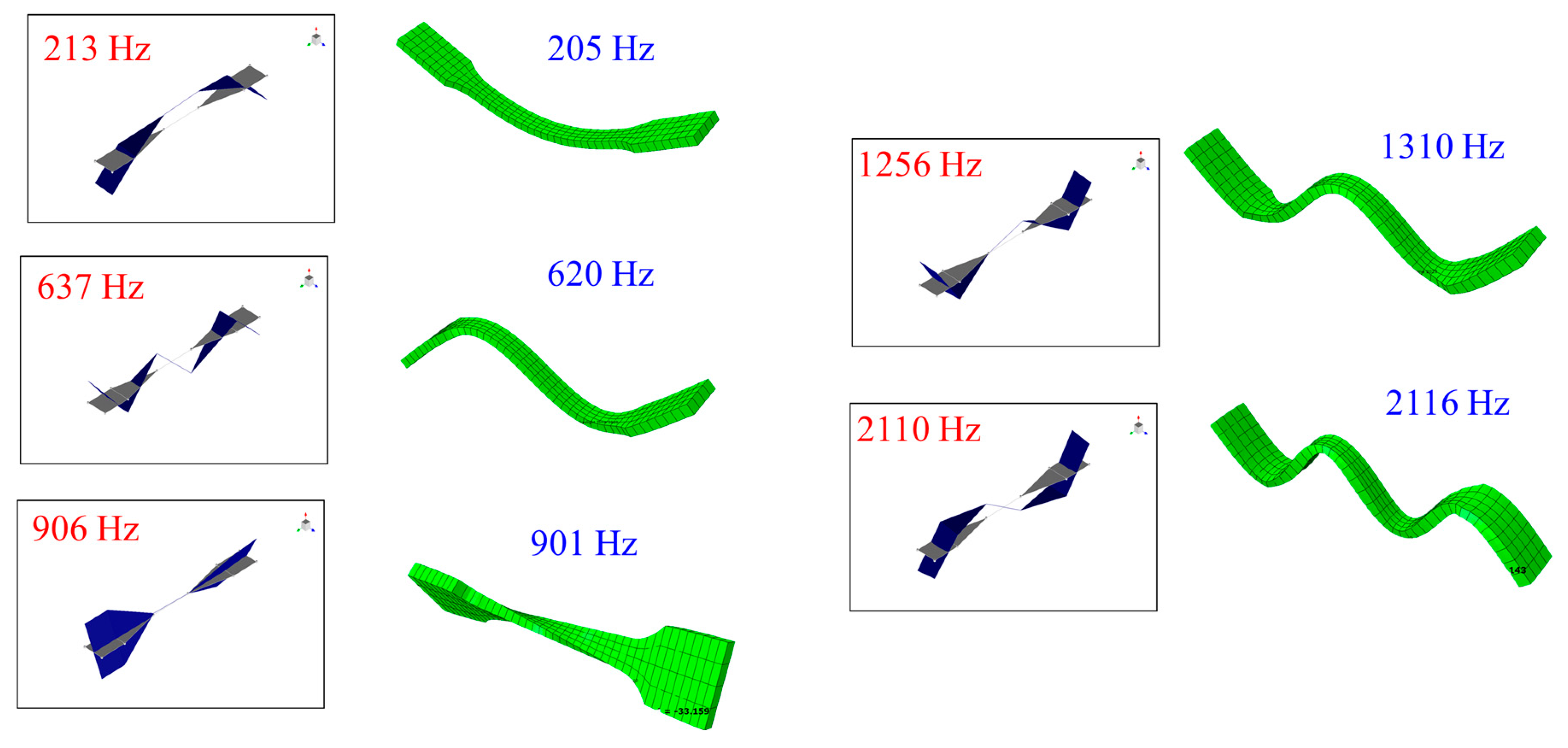 Energies 16 03880 g007