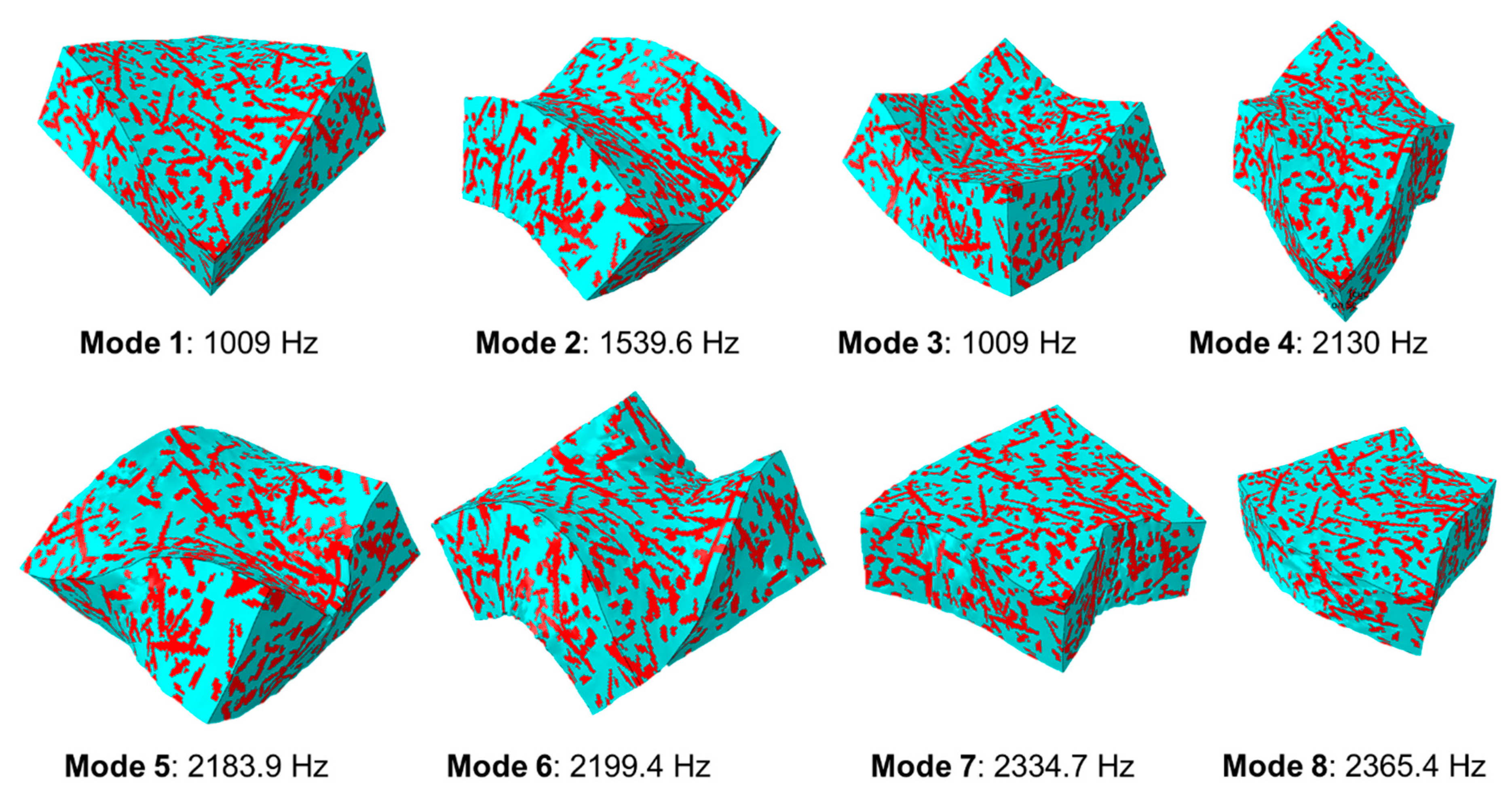 Energies 16 03880 g009
