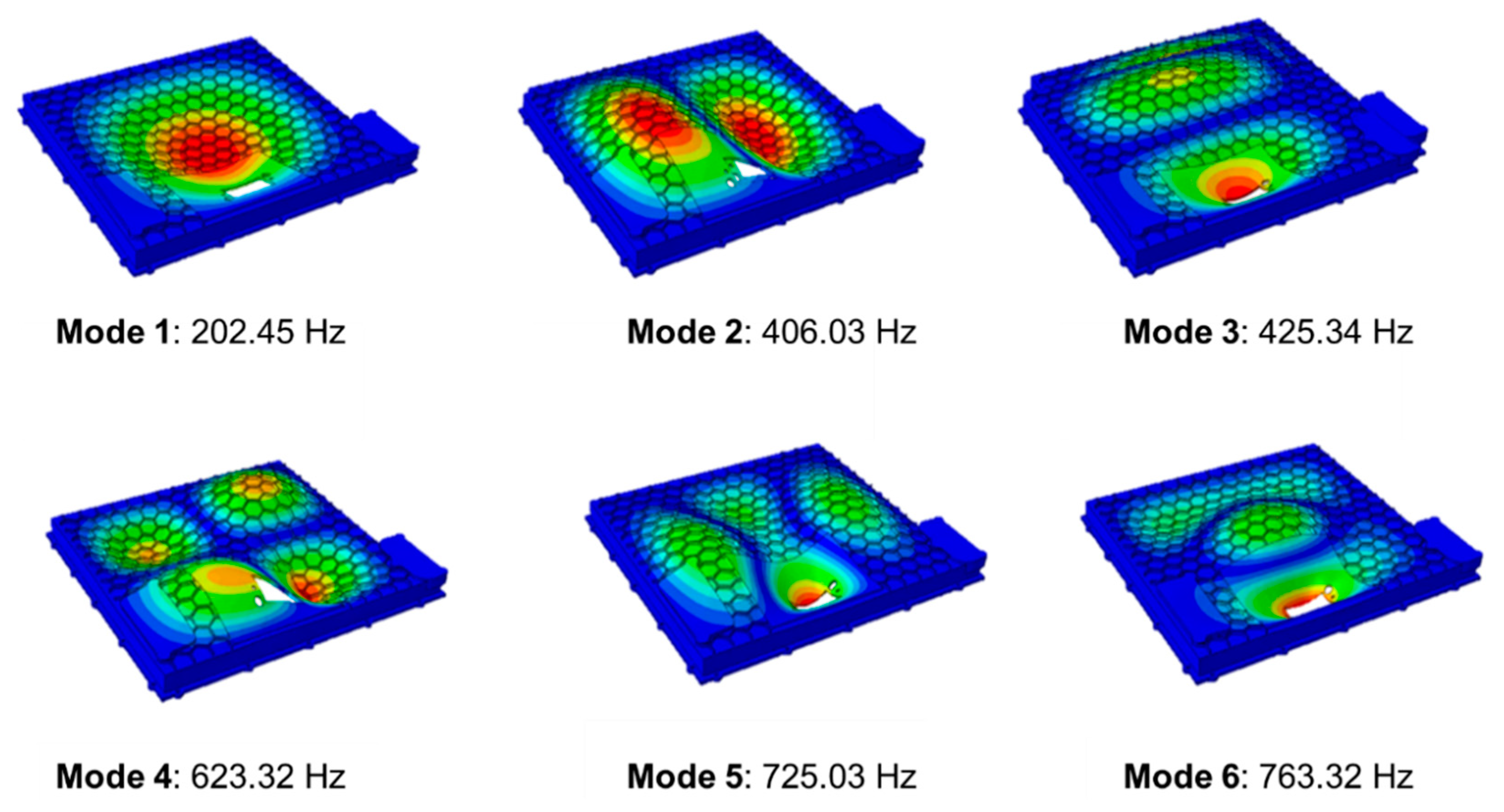 Energies 16 03880 g012