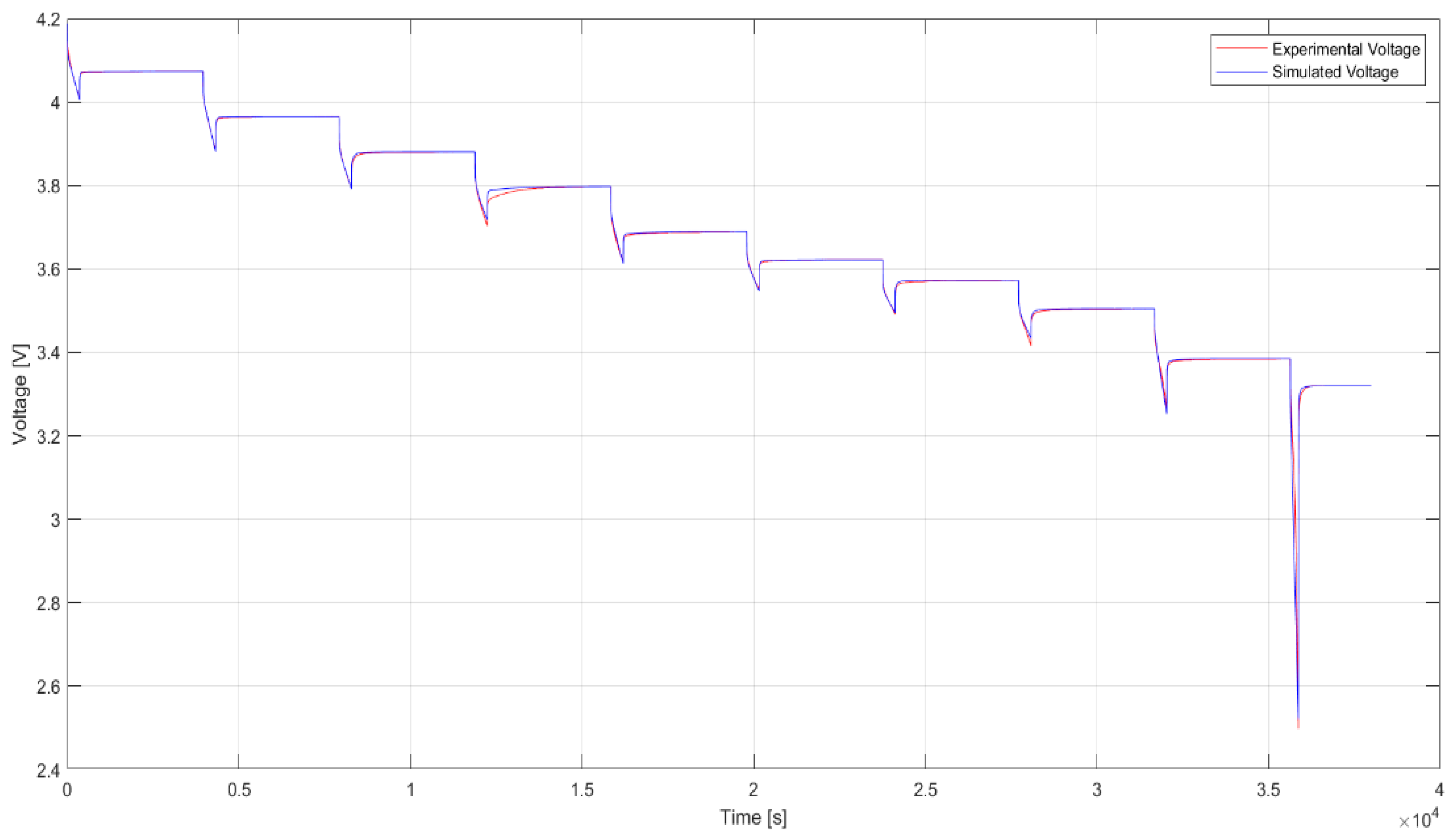 Energies 16 03882 g004