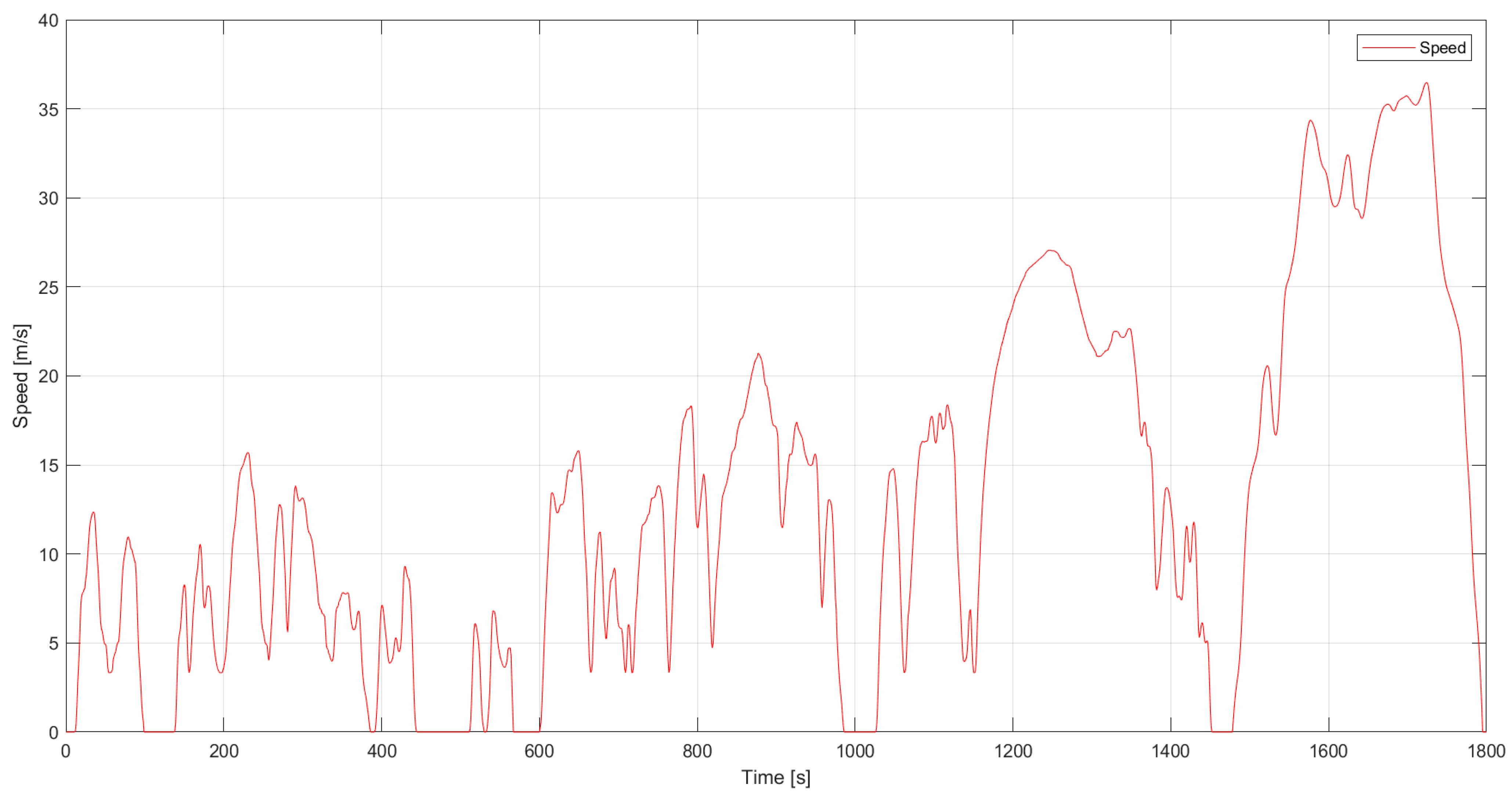 Energies 16 03882 g008